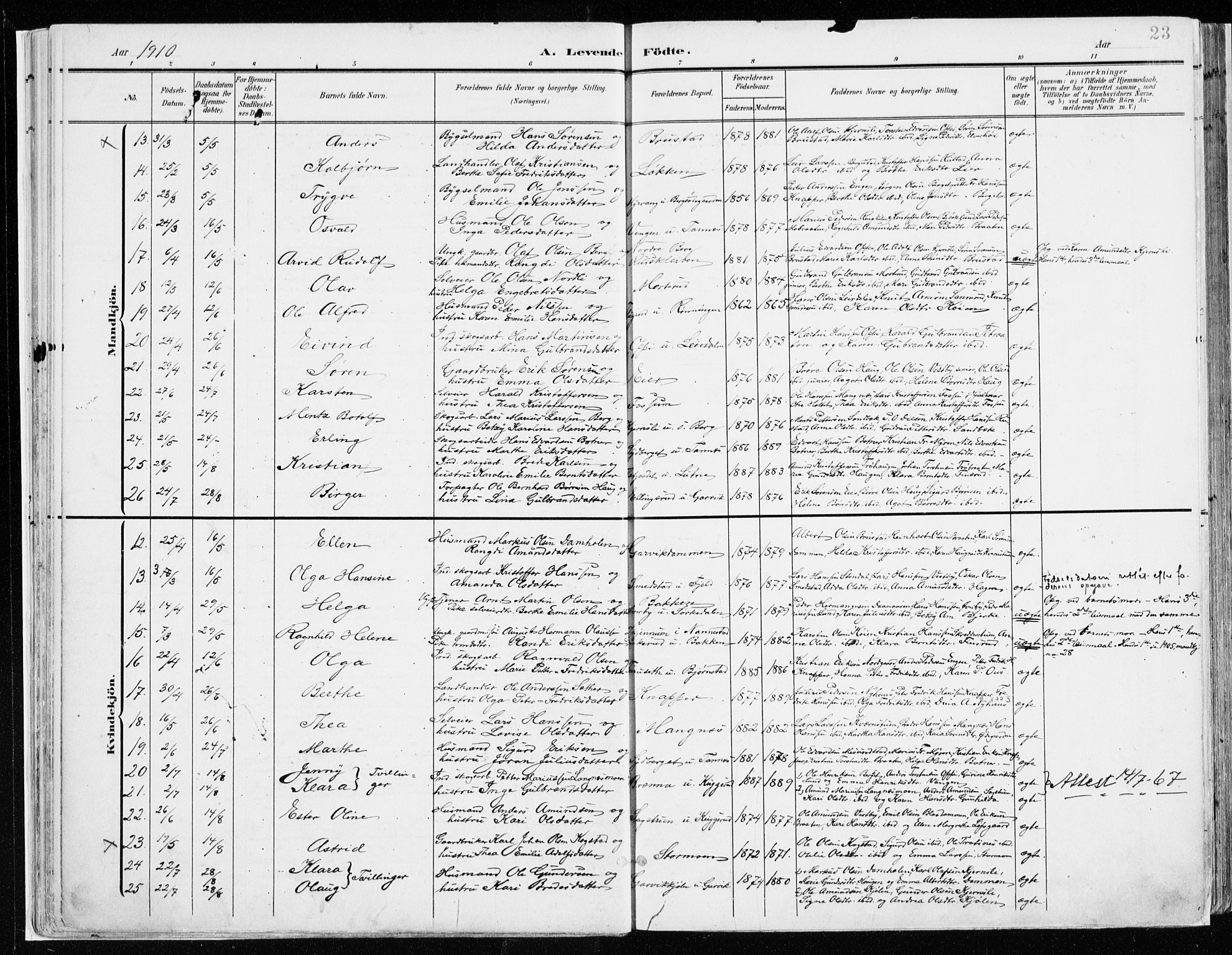 Nord-Odal prestekontor, AV/SAH-PREST-032/H/Ha/Haa/L0009: Parish register (official) no. 9, 1902-1926, p. 23