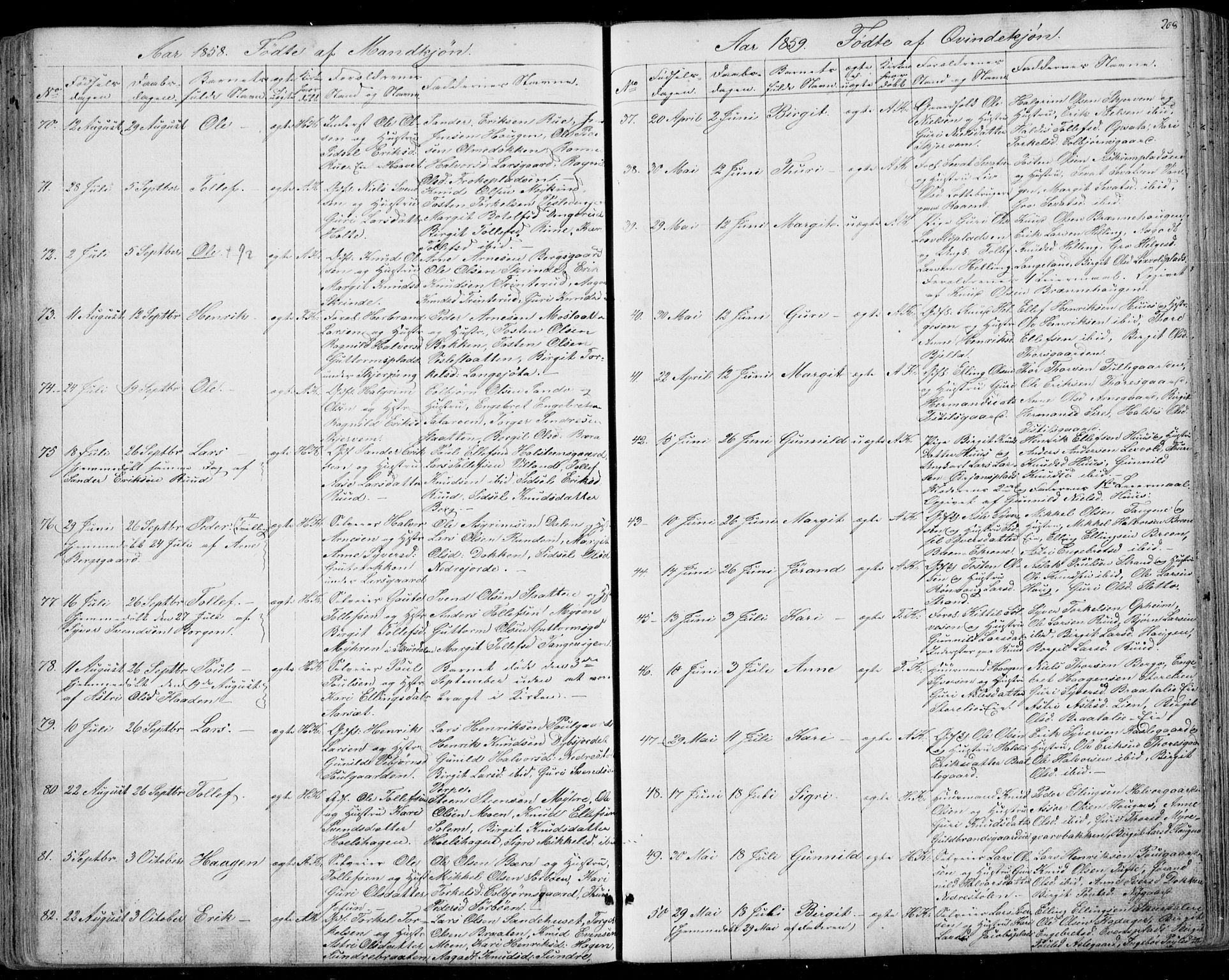 Ål kirkebøker, AV/SAKO-A-249/F/Fa/L0006: Parish register (official) no. I 6, 1849-1864, p. 208