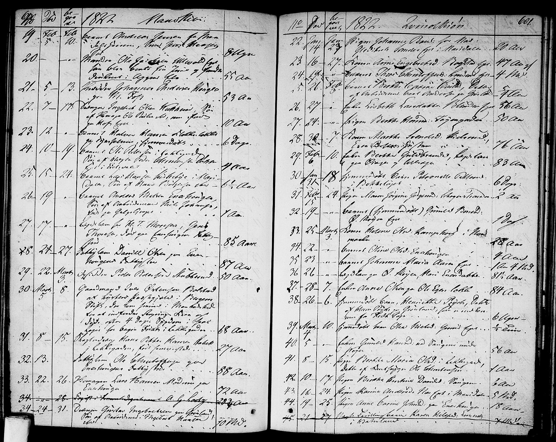 Aker prestekontor kirkebøker, SAO/A-10861/F/L0012: Parish register (official) no. 12, 1819-1828, p. 600-601