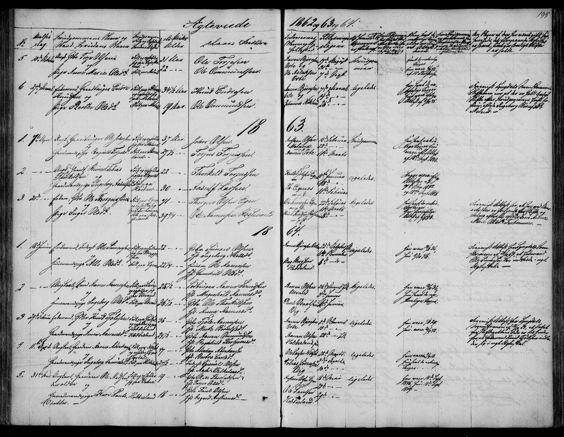 Hægebostad sokneprestkontor, AV/SAK-1111-0024/F/Fa/Fab/L0002: Parish register (official) no. A 2, 1836-1872, p. 195