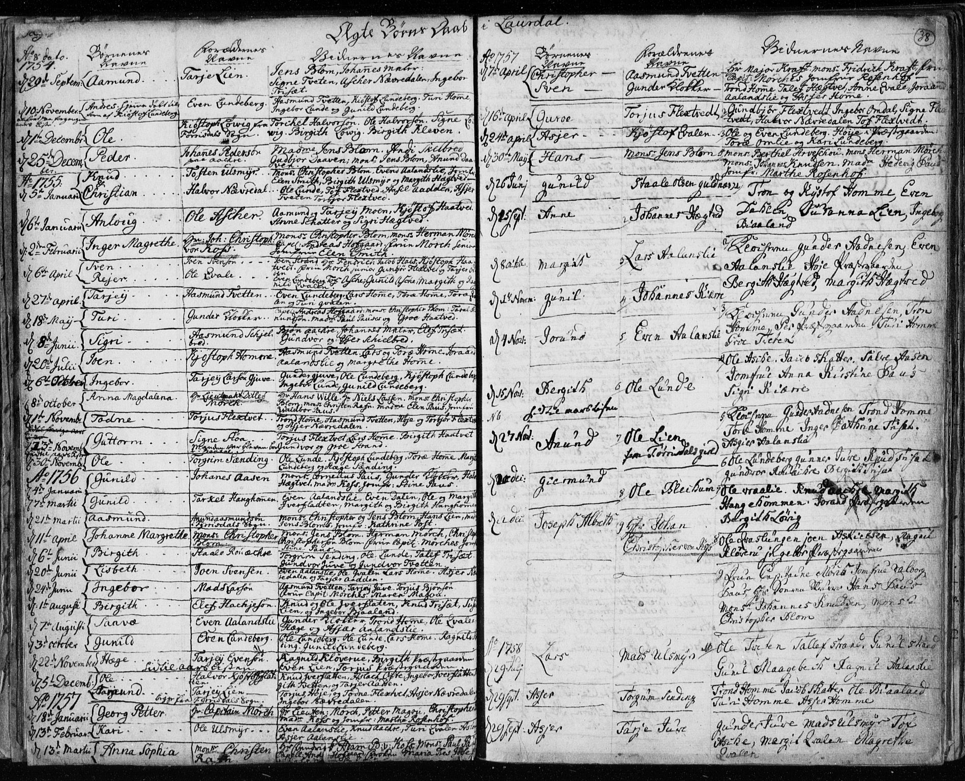 Lårdal kirkebøker, SAKO/A-284/F/Fa/L0003: Parish register (official) no. I 3, 1754-1790, p. 38
