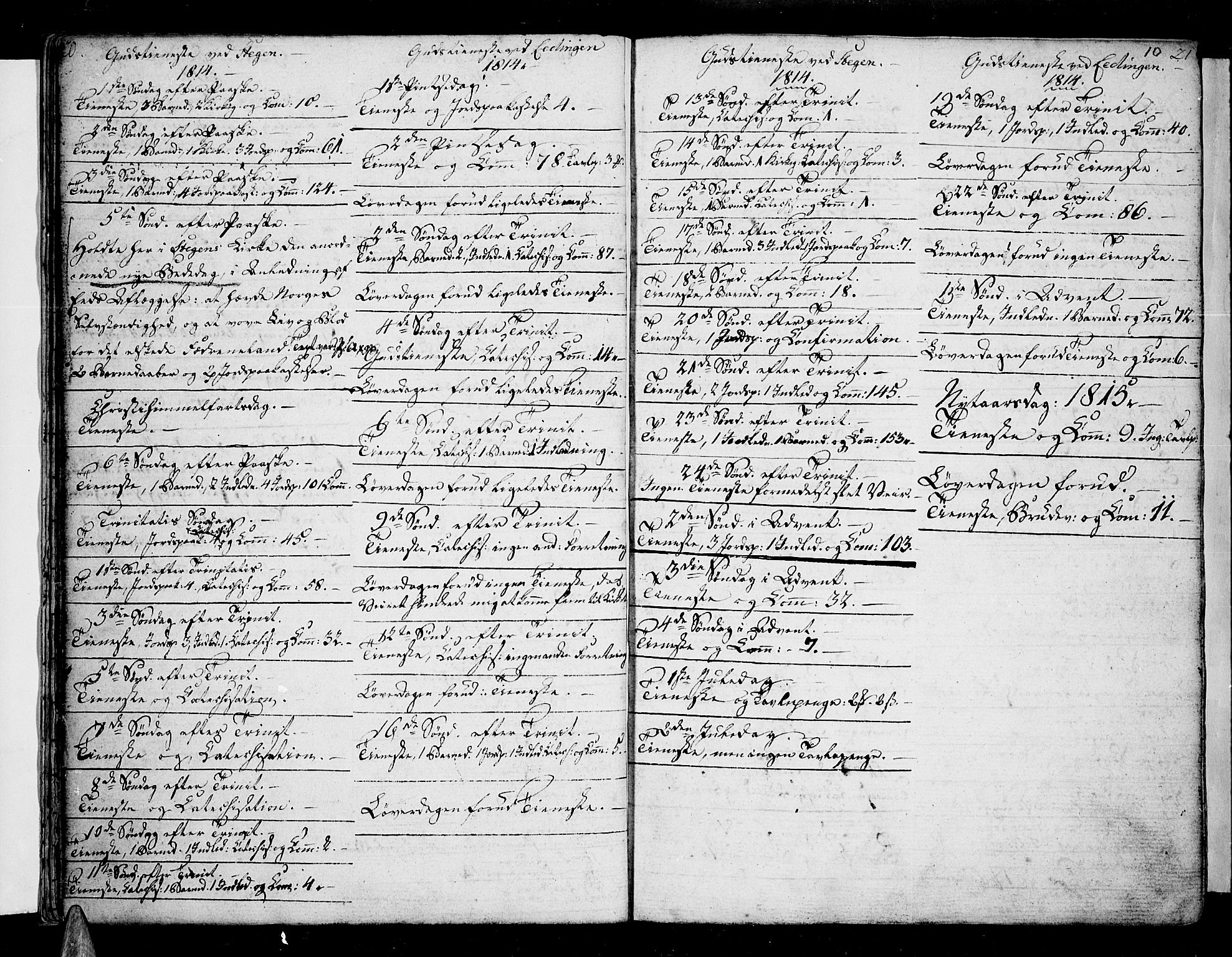 Ministerialprotokoller, klokkerbøker og fødselsregistre - Nordland, AV/SAT-A-1459/855/L0797: Parish register (official) no. 855A05, 1800-1820, p. 20-21
