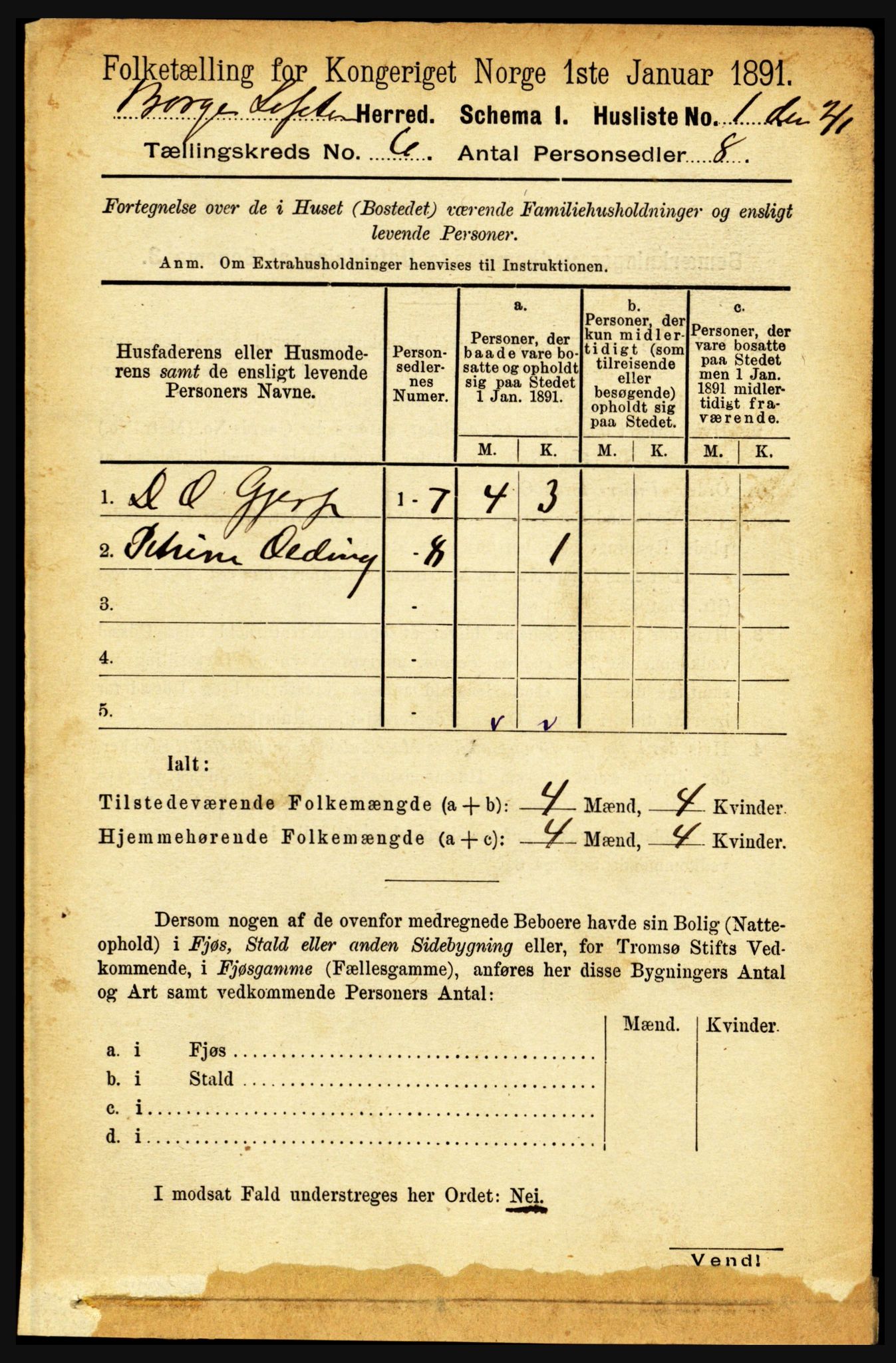 RA, 1891 census for 1862 Borge, 1891, p. 3873