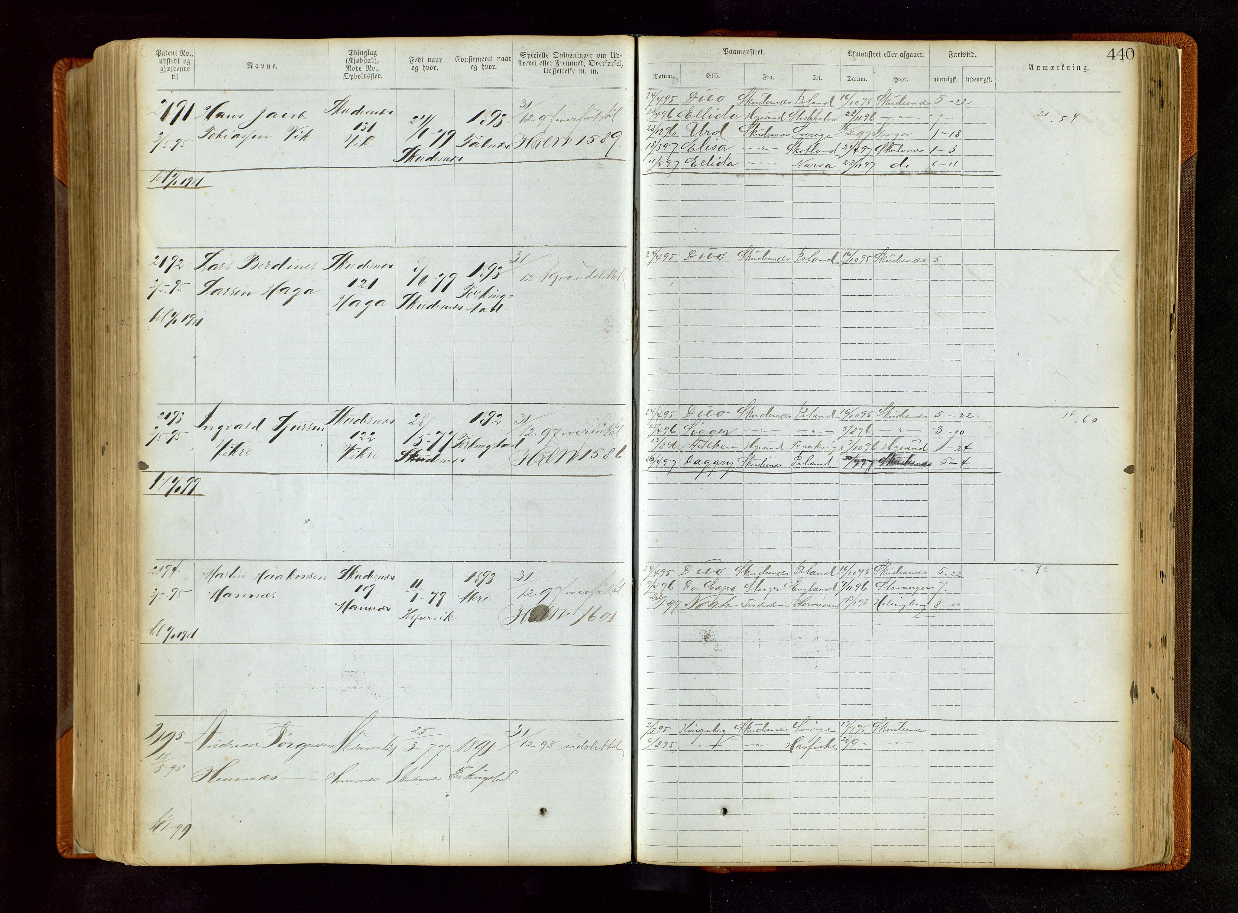 Haugesund sjømannskontor, AV/SAST-A-102007/F/Ff/L0001: Sjøfartsrulle Skudenes krets nr 1-2742, 1868-1948, p. 440