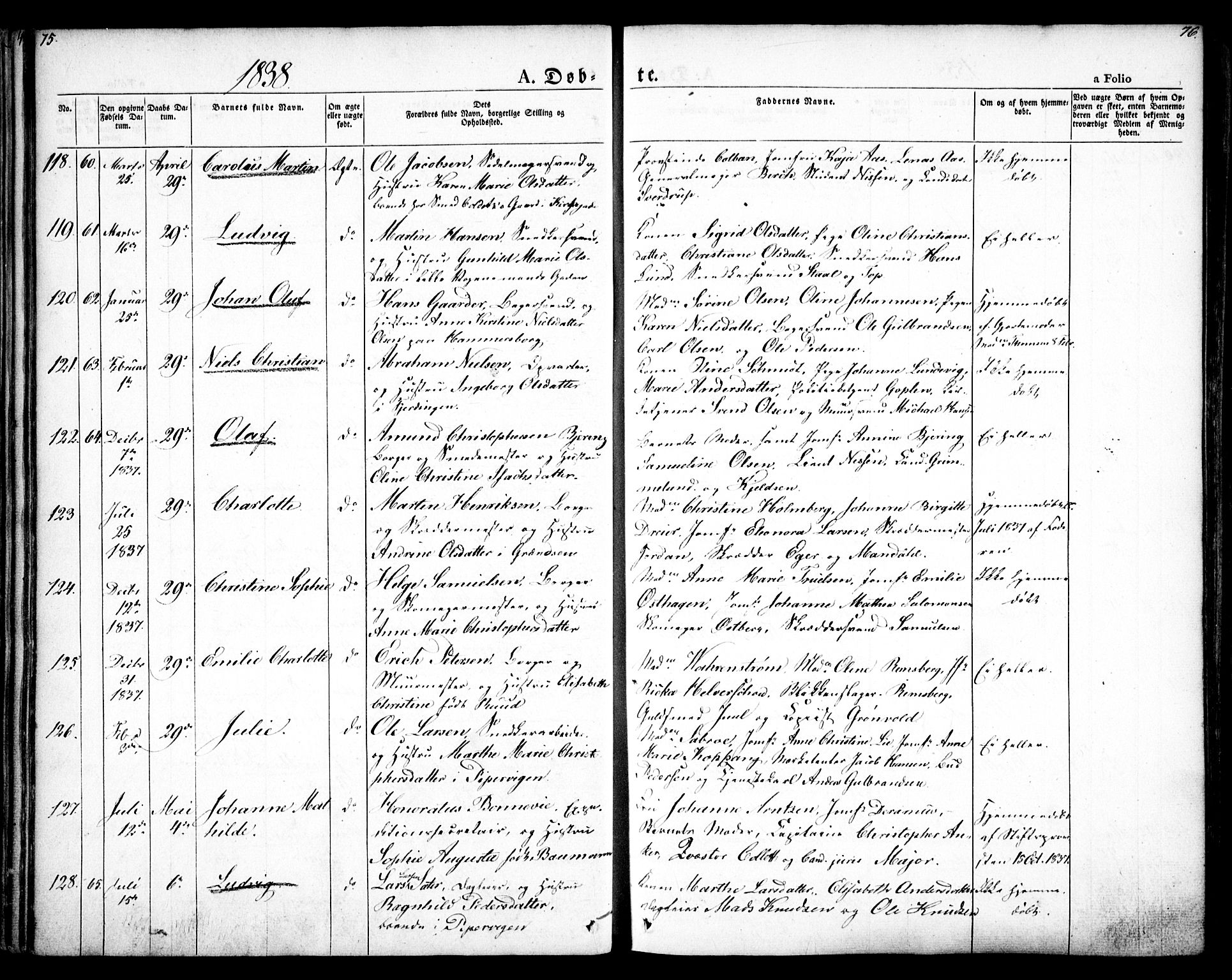 Oslo domkirke Kirkebøker, SAO/A-10752/F/Fa/L0012: Parish register (official) no. 12, 1837-1845, p. 75-76
