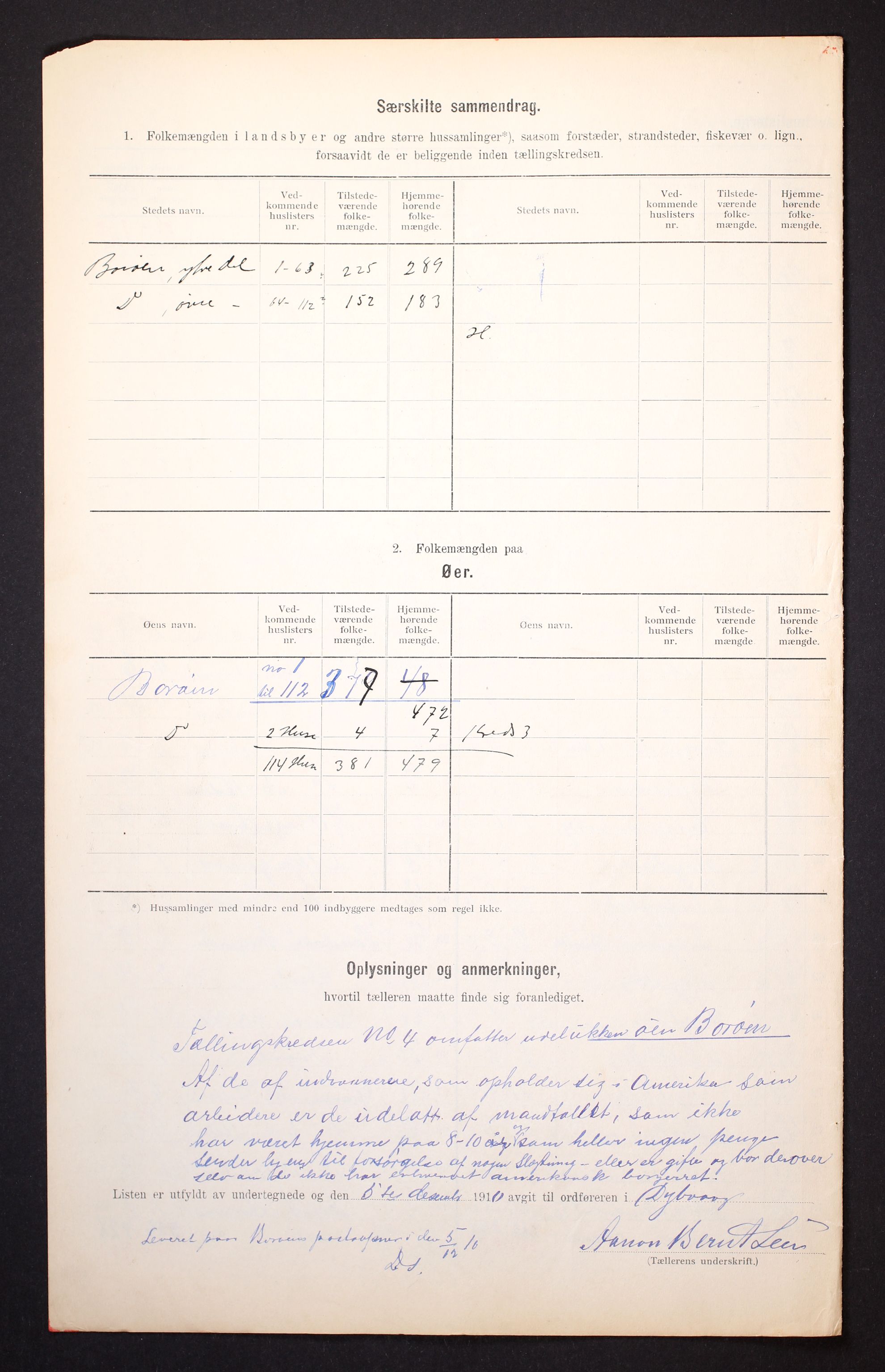 RA, 1910 census for Dypvåg, 1910, p. 18