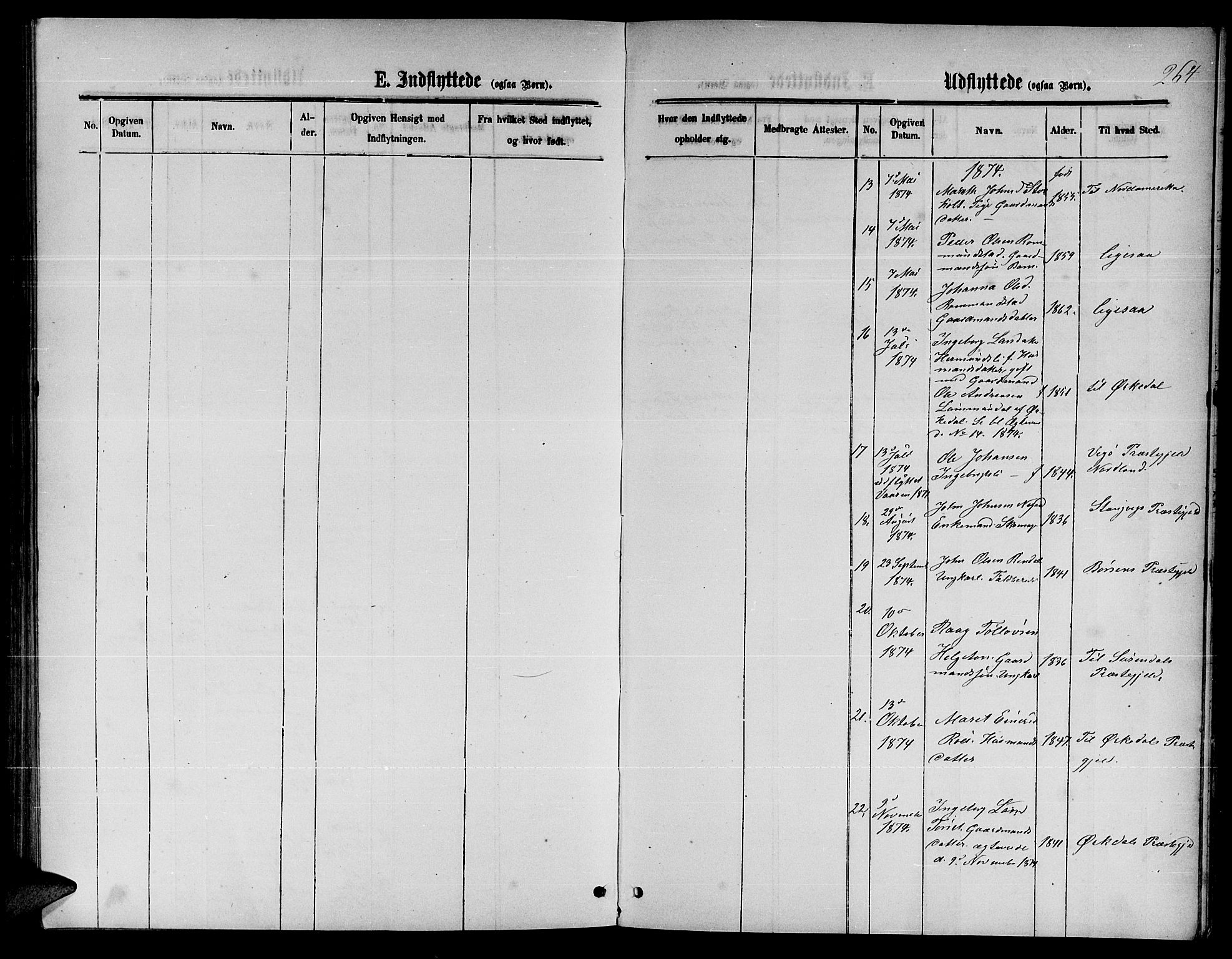 Ministerialprotokoller, klokkerbøker og fødselsregistre - Møre og Romsdal, AV/SAT-A-1454/598/L1076: Parish register (copy) no. 598C01, 1867-1878, p. 264