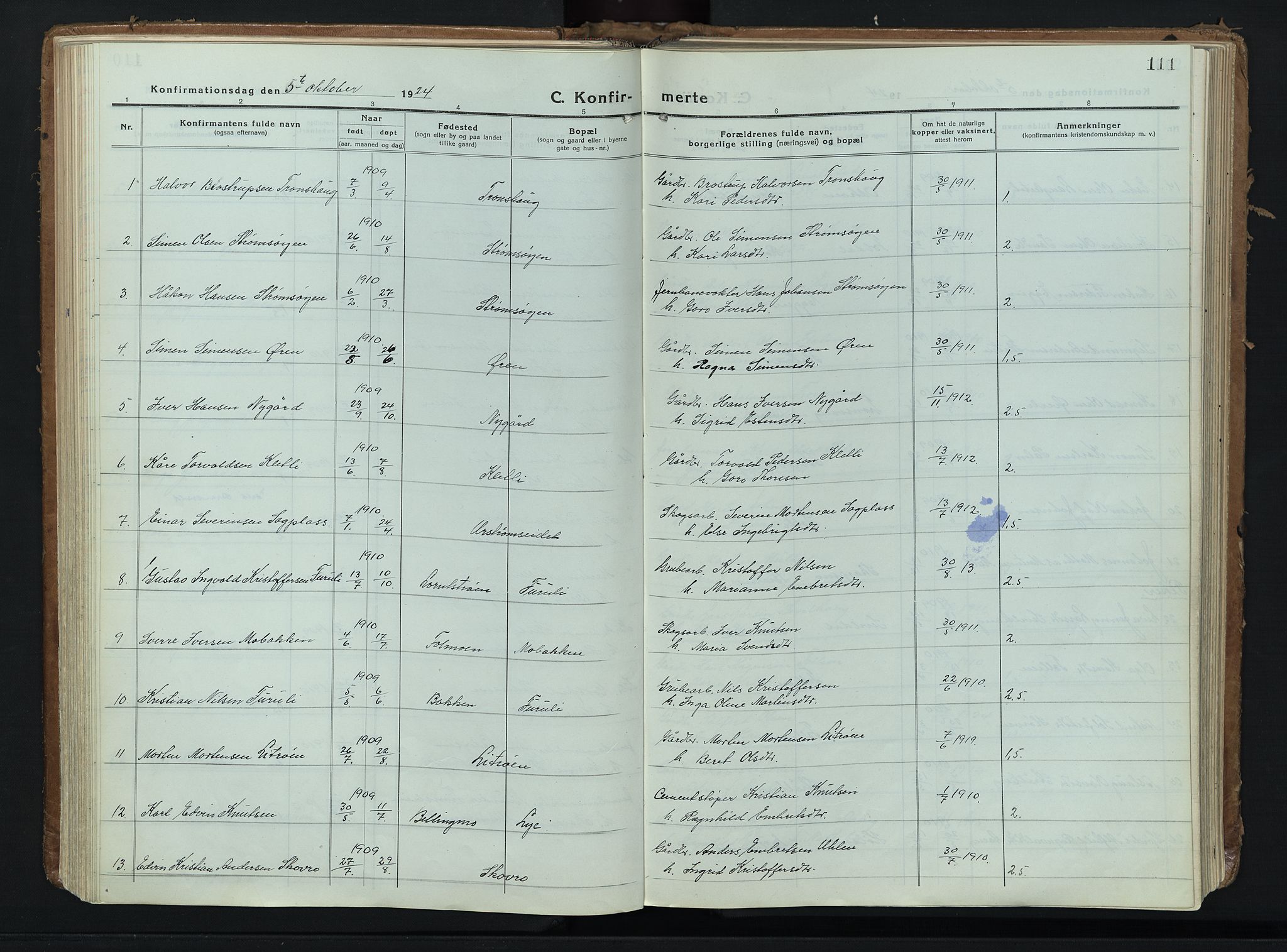 Alvdal prestekontor, AV/SAH-PREST-060/H/Ha/Haa/L0006: Parish register (official) no. 6, 1920-1937, p. 111