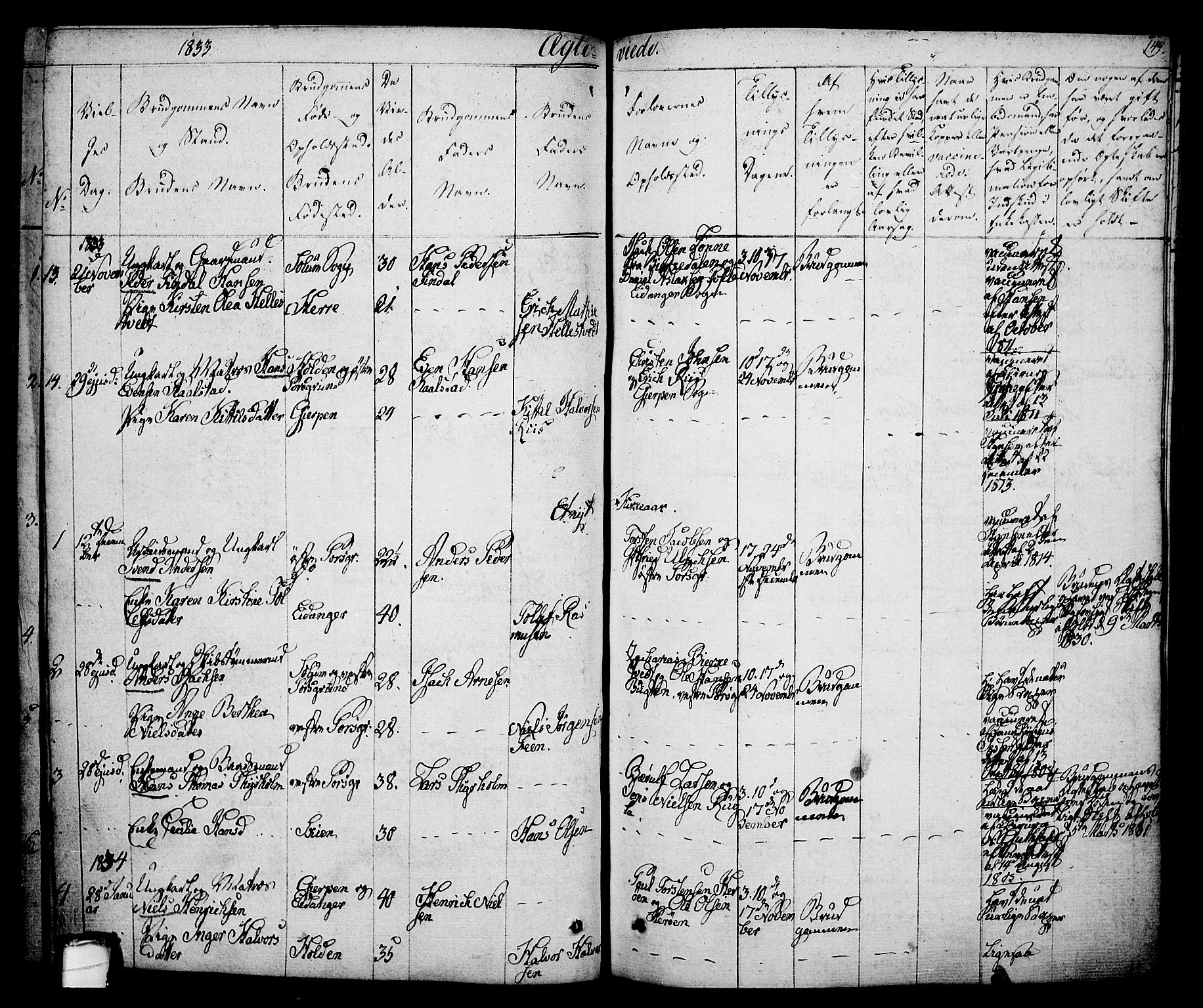 Porsgrunn kirkebøker , AV/SAKO-A-104/F/Fa/L0005: Parish register (official) no. 5, 1828-1840, p. 149