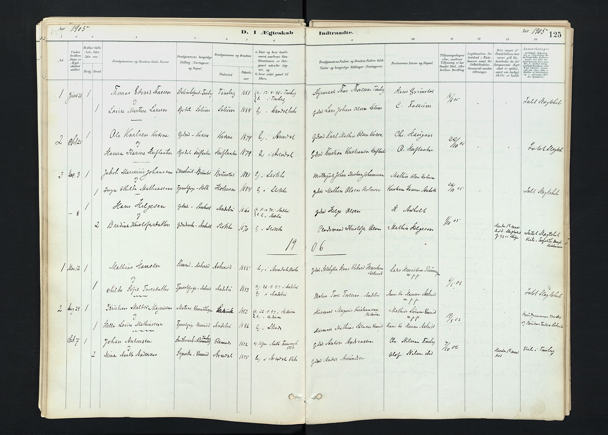 Stokke kirkebøker, SAKO/A-320/F/Fc/L0001: Parish register (official) no. III 1, 1884-1910, p. 125