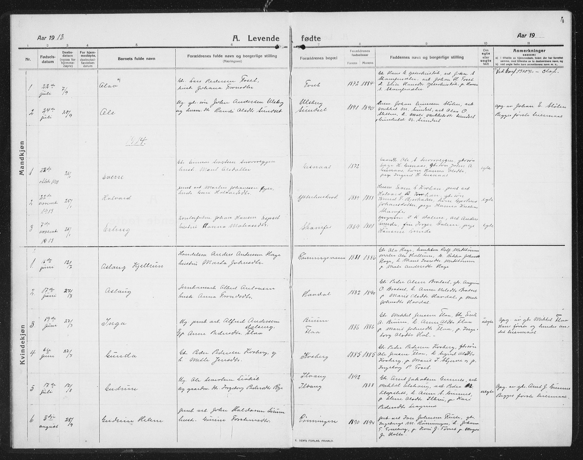 Ministerialprotokoller, klokkerbøker og fødselsregistre - Sør-Trøndelag, SAT/A-1456/675/L0888: Parish register (copy) no. 675C01, 1913-1935, p. 4