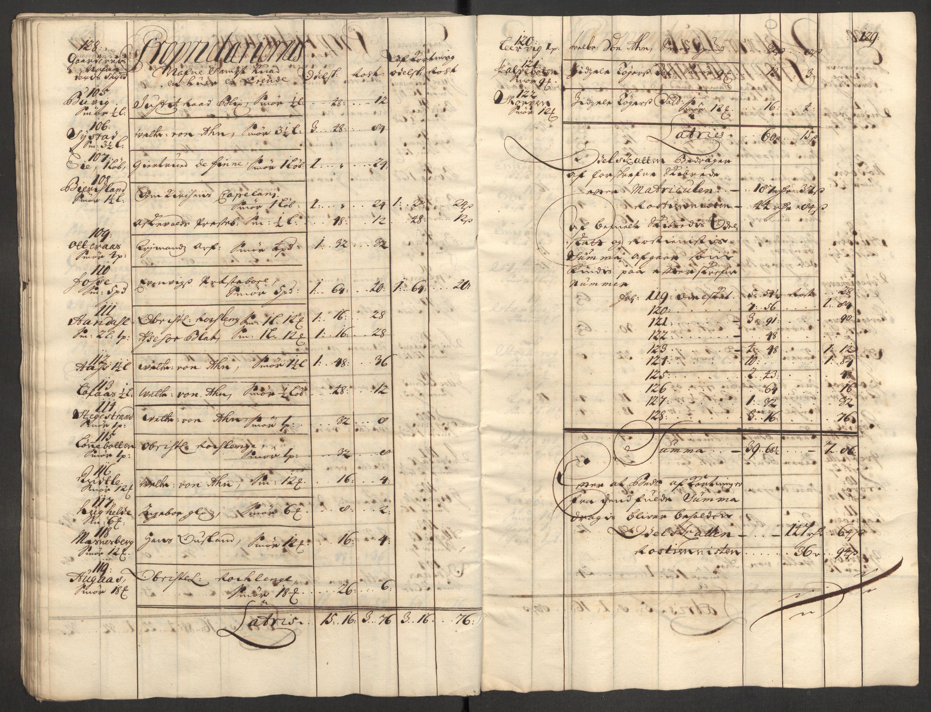 Rentekammeret inntil 1814, Reviderte regnskaper, Fogderegnskap, RA/EA-4092/R52/L3314: Fogderegnskap Sogn, 1705-1707, p. 300