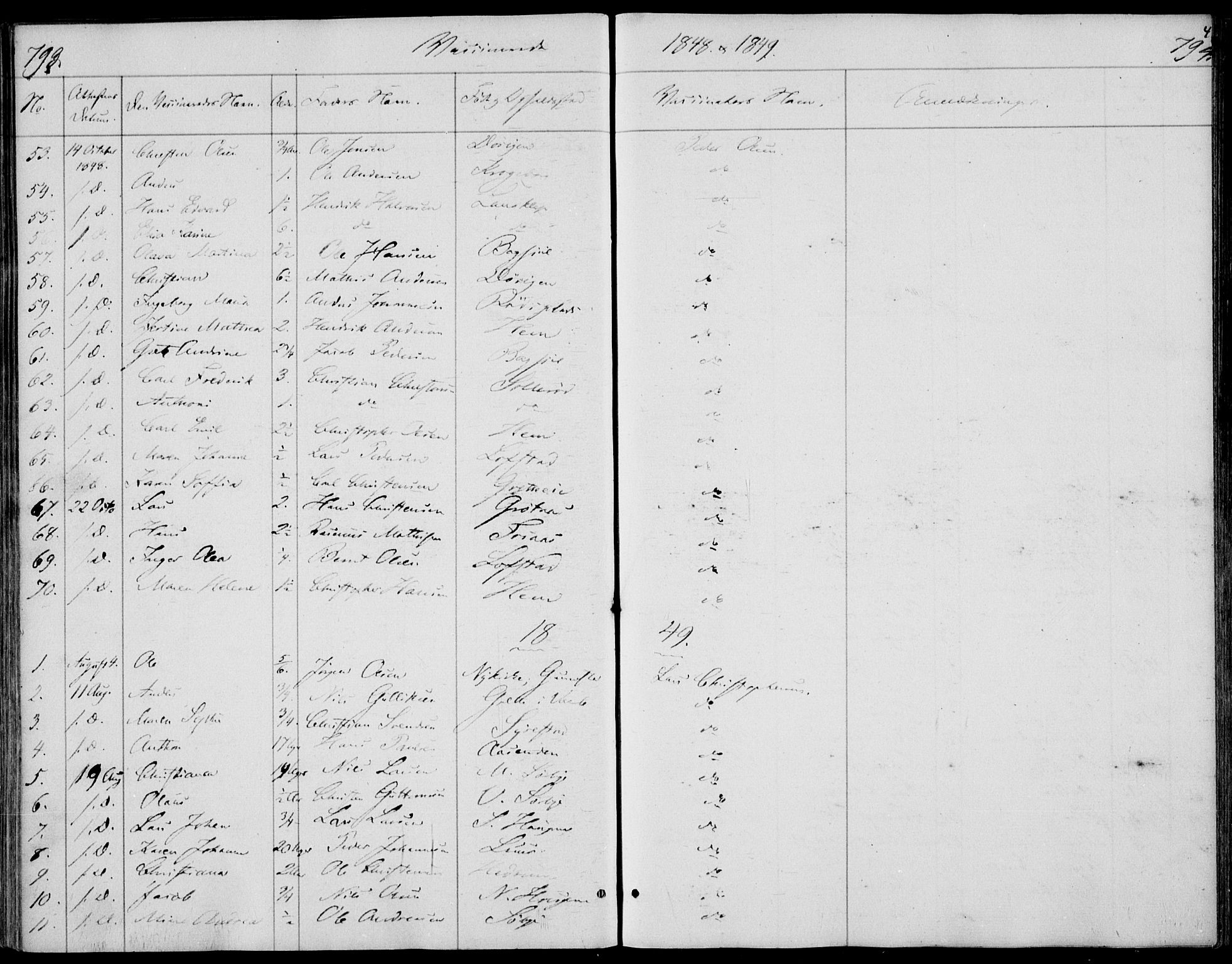 Våle kirkebøker, AV/SAKO-A-334/F/Fa/L0009b: Parish register (official) no. I 9B, 1841-1860, p. 793-794