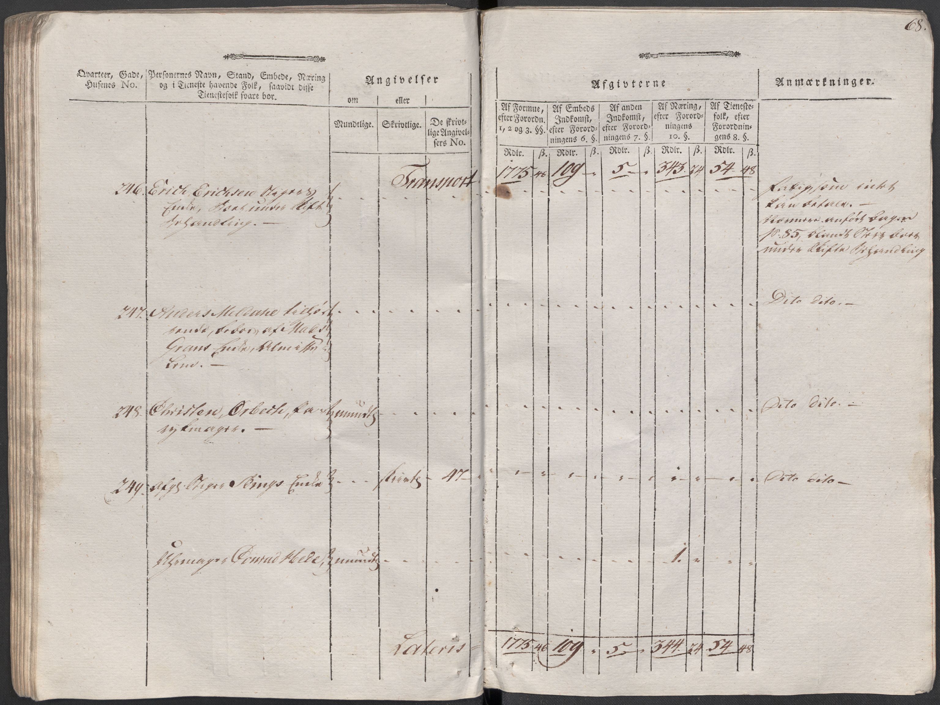 Rentekammeret inntil 1814, Reviderte regnskaper, Mindre regnskaper, AV/RA-EA-4068/Rf/Rfe/L0002: Arendal. Bergen, 1789, p. 409