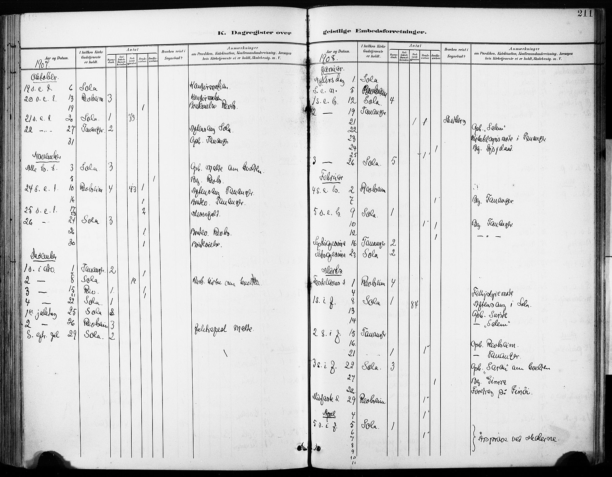 Håland sokneprestkontor, AV/SAST-A-101802/001/30BA/L0013: Parish register (official) no. A 12, 1901-1913, p. 211