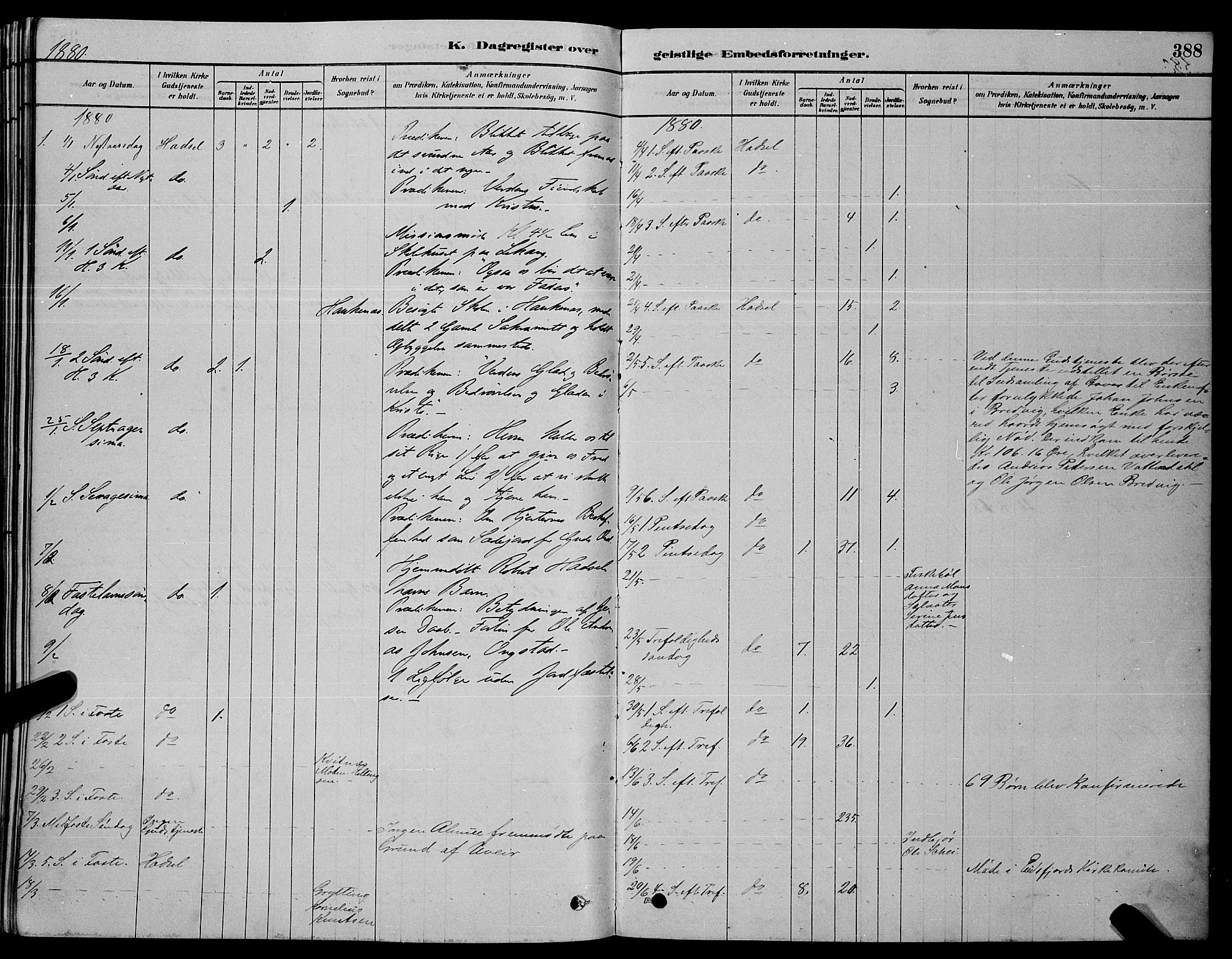 Ministerialprotokoller, klokkerbøker og fødselsregistre - Nordland, AV/SAT-A-1459/888/L1267: Parish register (copy) no. 888C05, 1878-1890, p. 388