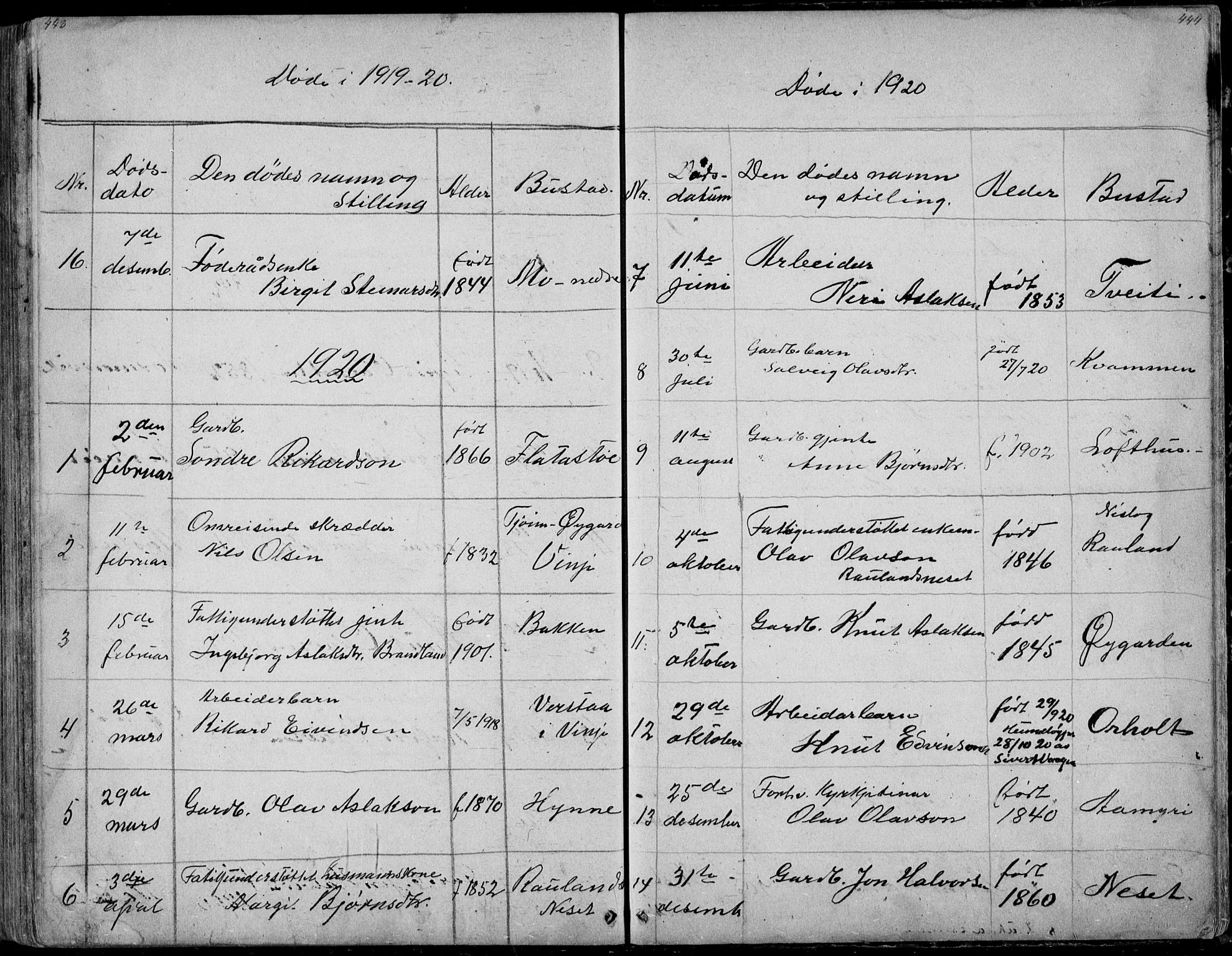 Rauland kirkebøker, SAKO/A-292/G/Ga/L0002: Parish register (copy) no. I 2, 1849-1935, p. 443-444