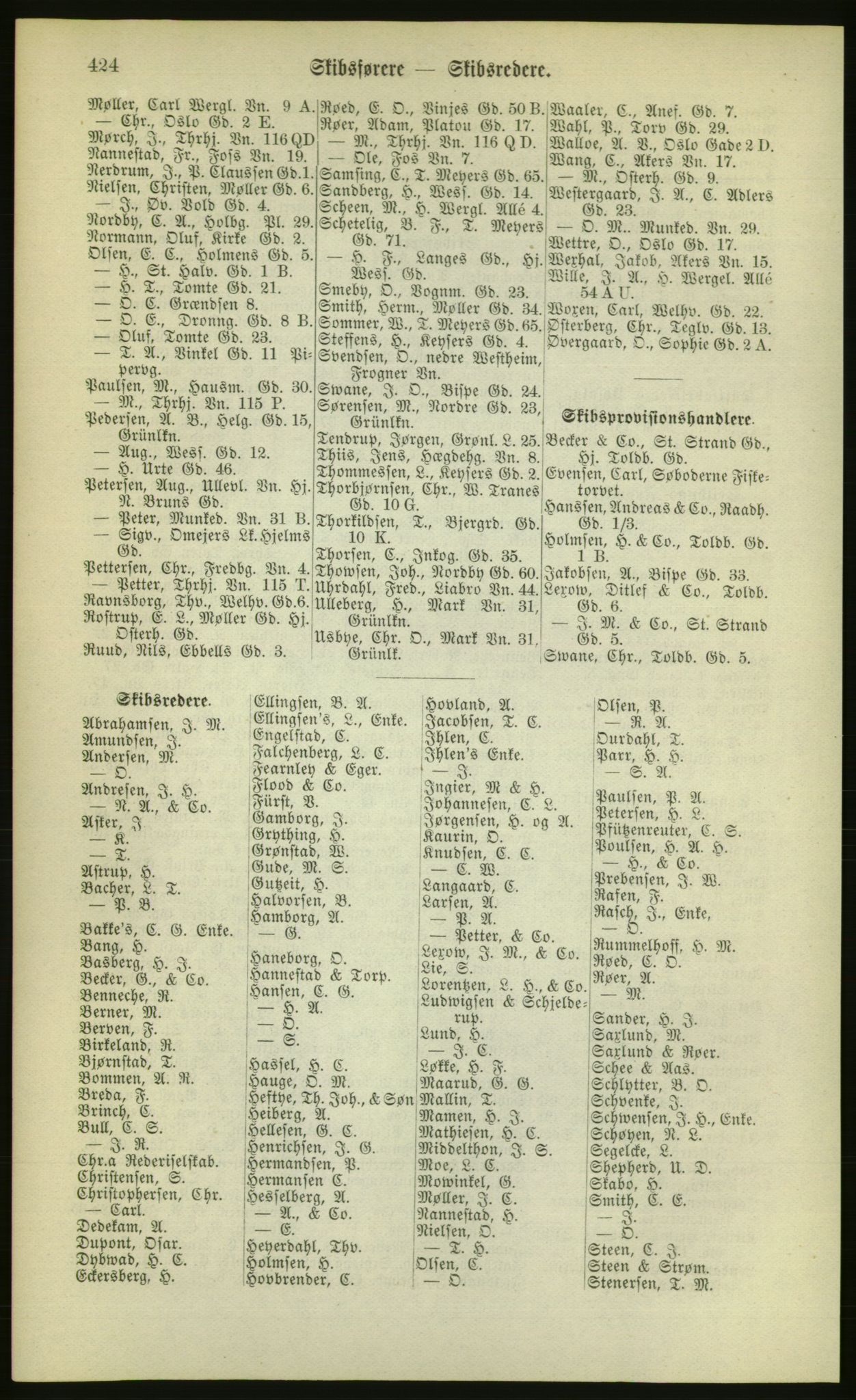 Kristiania/Oslo adressebok, PUBL/-, 1880, p. 424