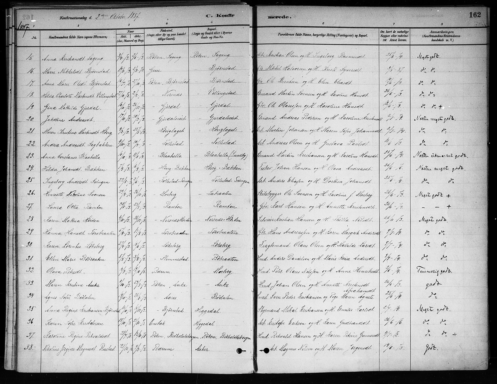 Røyken kirkebøker, SAKO/A-241/F/Fa/L0008: Parish register (official) no. 8, 1880-1897, p. 162