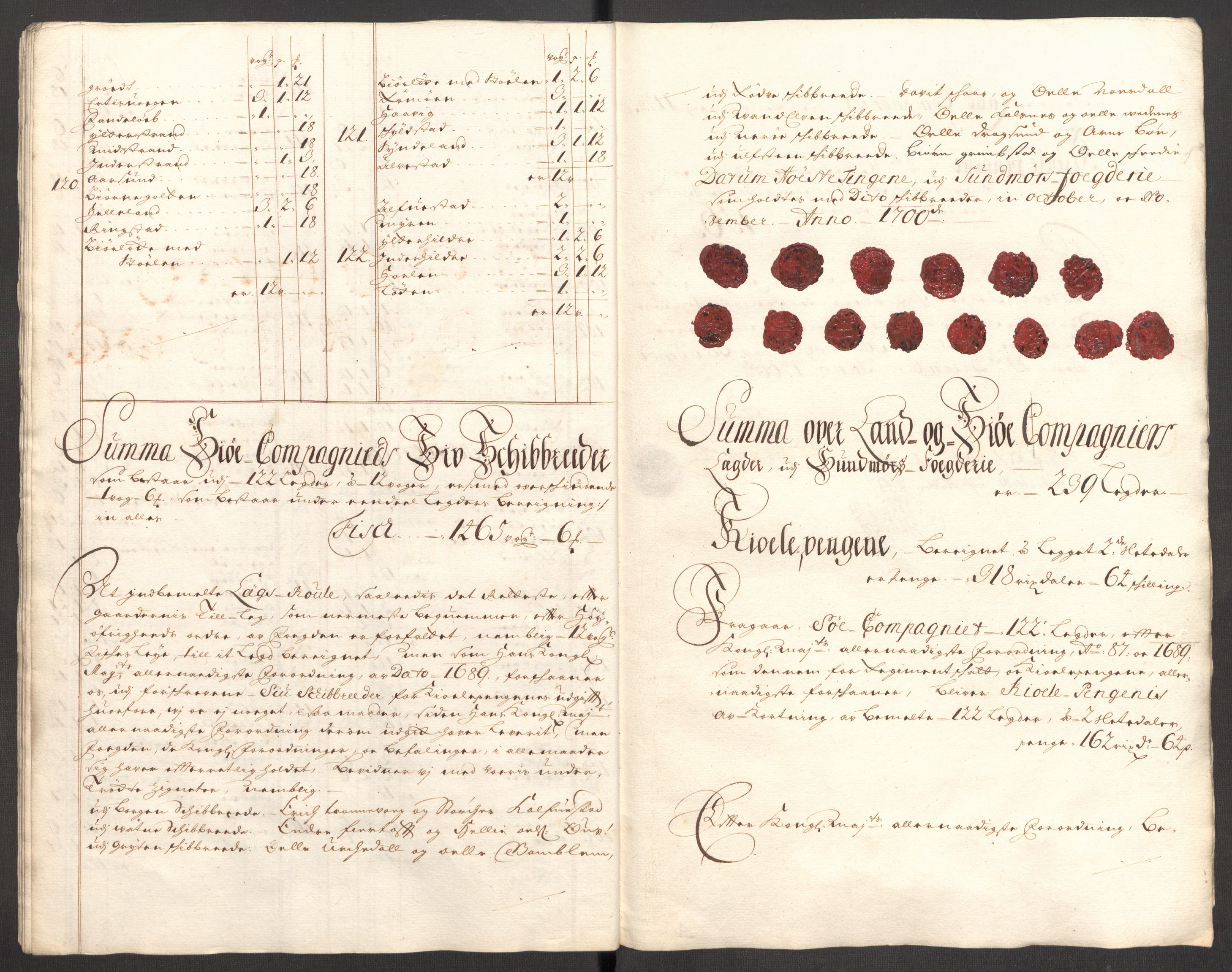 Rentekammeret inntil 1814, Reviderte regnskaper, Fogderegnskap, AV/RA-EA-4092/R54/L3558: Fogderegnskap Sunnmøre, 1700-1701, p. 87