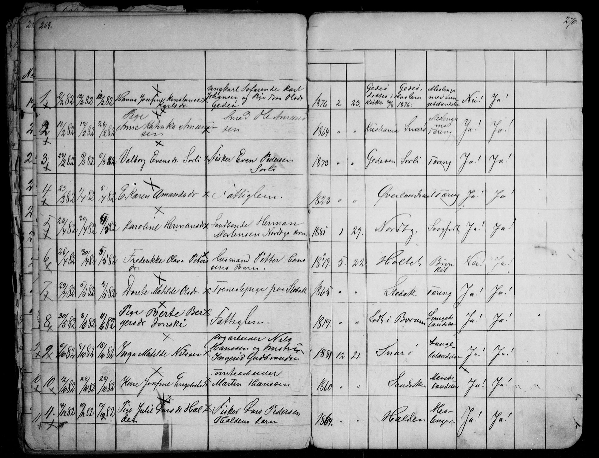 Asker prestekontor Kirkebøker, AV/SAO-A-10256a/G/Gc/L0002: Parish register (copy) no. III 2, 1874-1883, p. 269-270