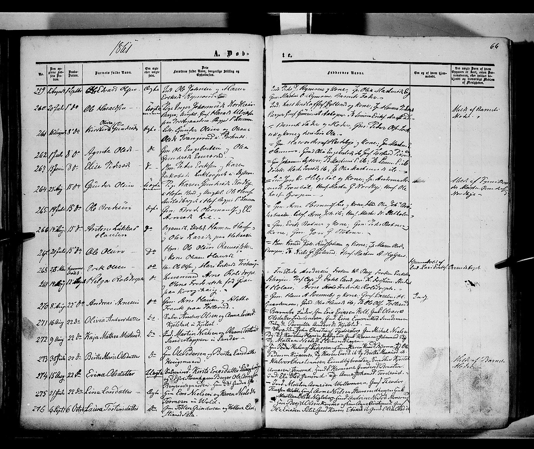 Grue prestekontor, SAH/PREST-036/H/Ha/Haa/L0009: Parish register (official) no. 9, 1859-1863, p. 66