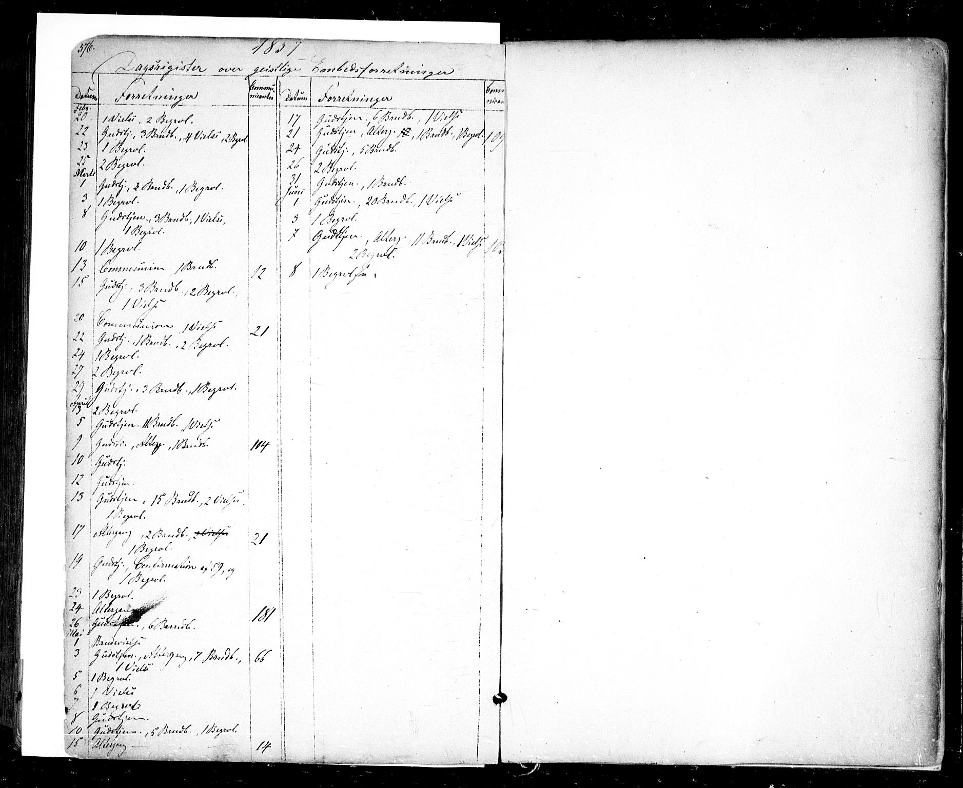 Halden prestekontor Kirkebøker, AV/SAO-A-10909/F/Fa/L0006: Parish register (official) no. I 6, 1845-1856, p. 576