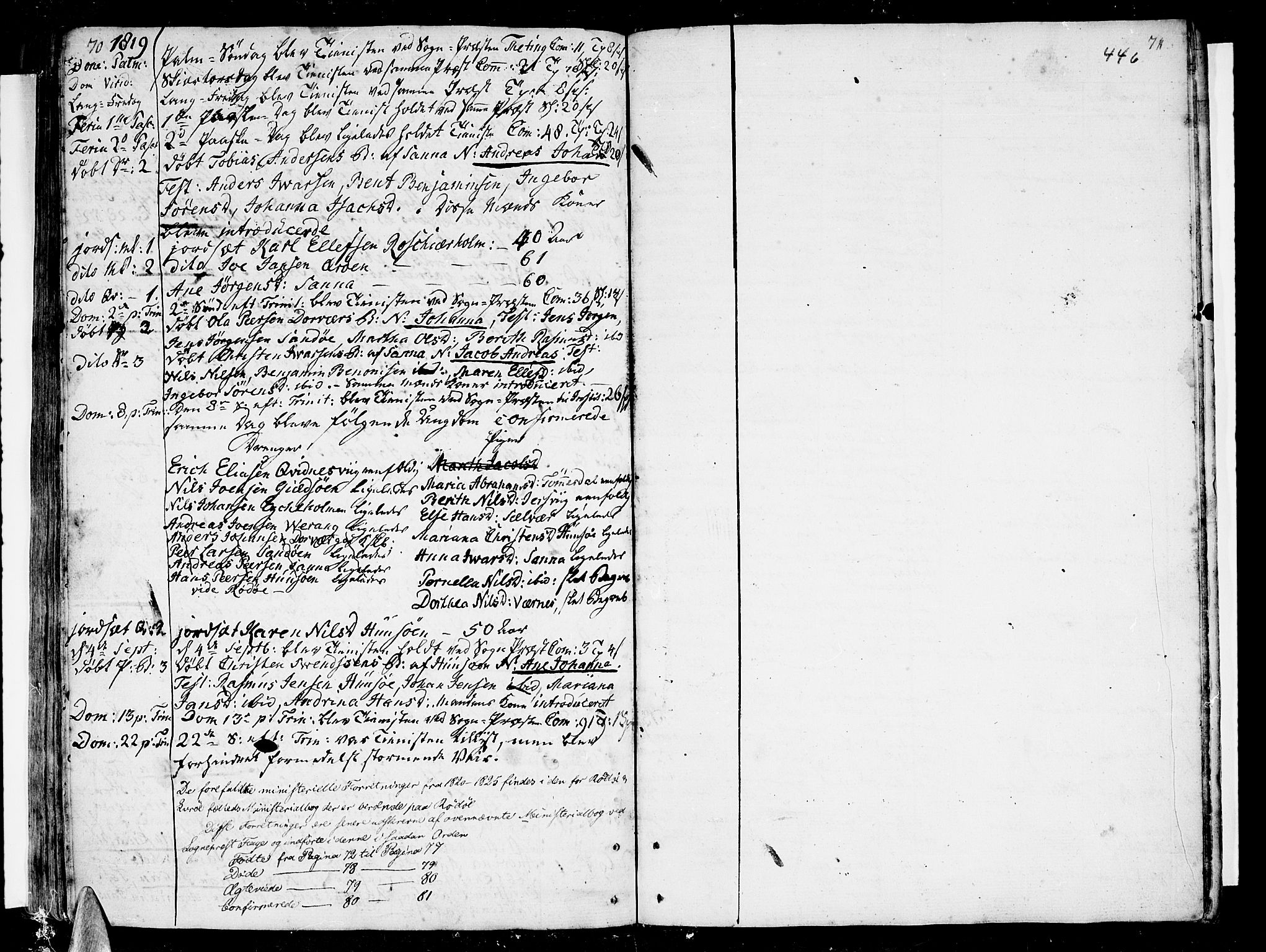 Ministerialprotokoller, klokkerbøker og fødselsregistre - Nordland, SAT/A-1459/839/L0563: Parish register (official) no. 839A01 /2, 1768-1824, p. 70-71