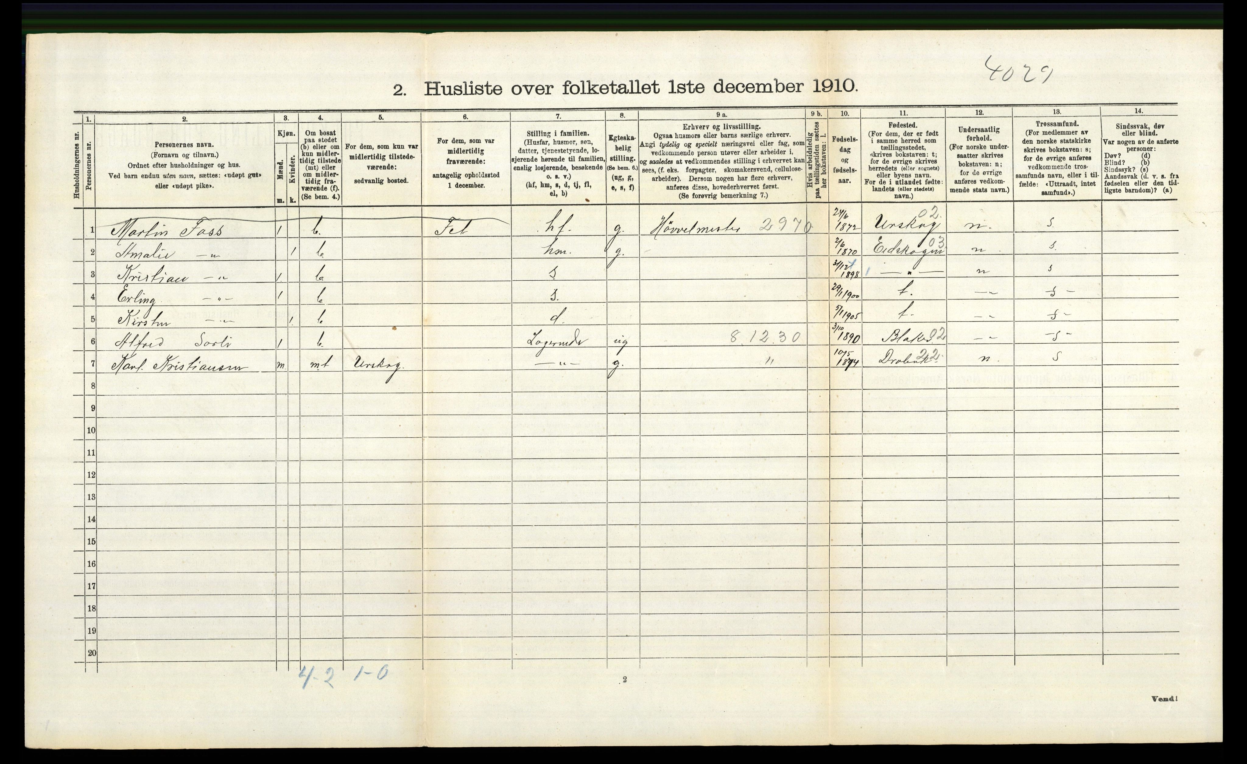 RA, 1910 census for Sørum, 1910, p. 422