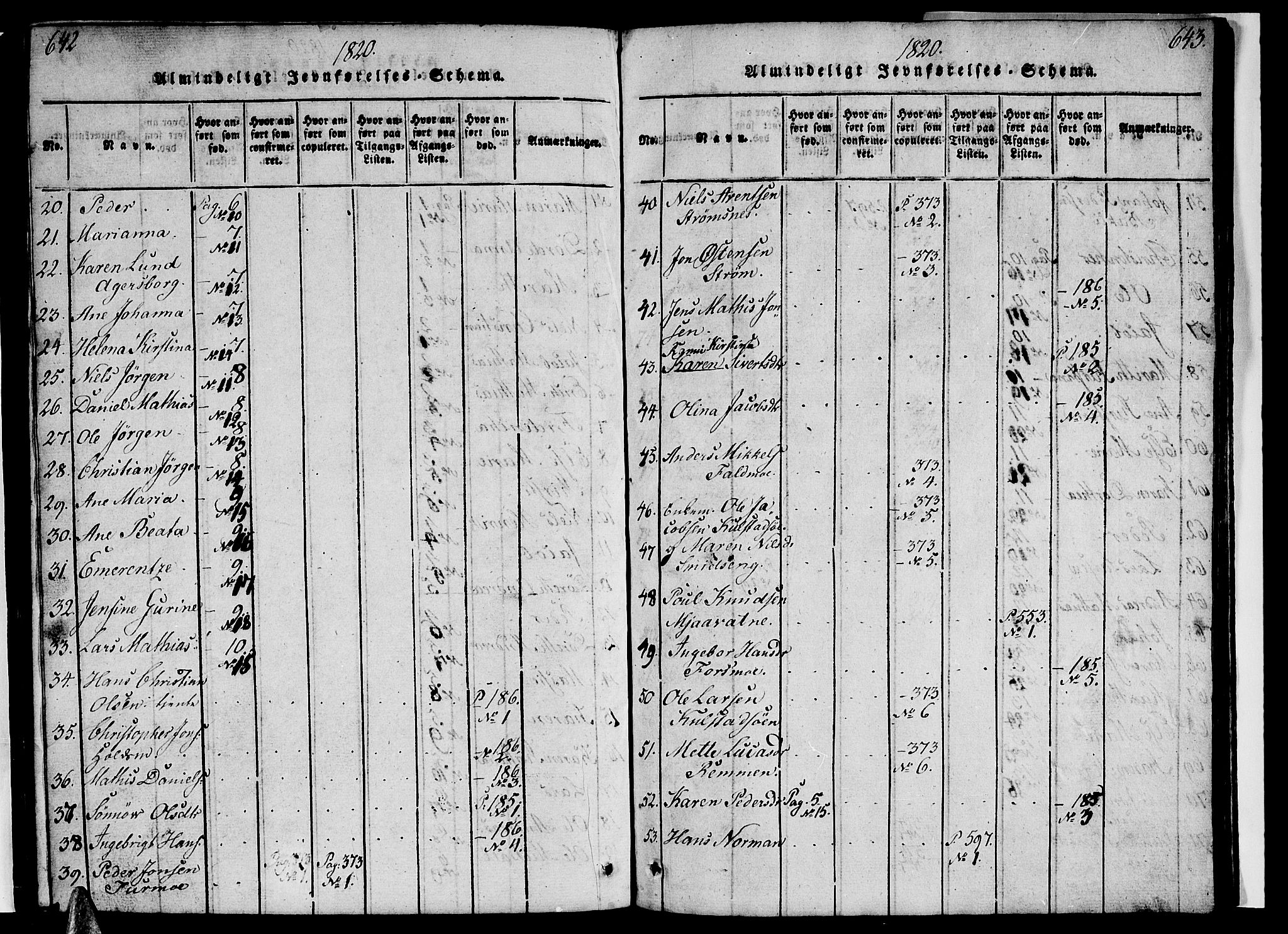 Ministerialprotokoller, klokkerbøker og fødselsregistre - Nordland, AV/SAT-A-1459/820/L0299: Parish register (copy) no. 820C01, 1820-1825, p. 642-643