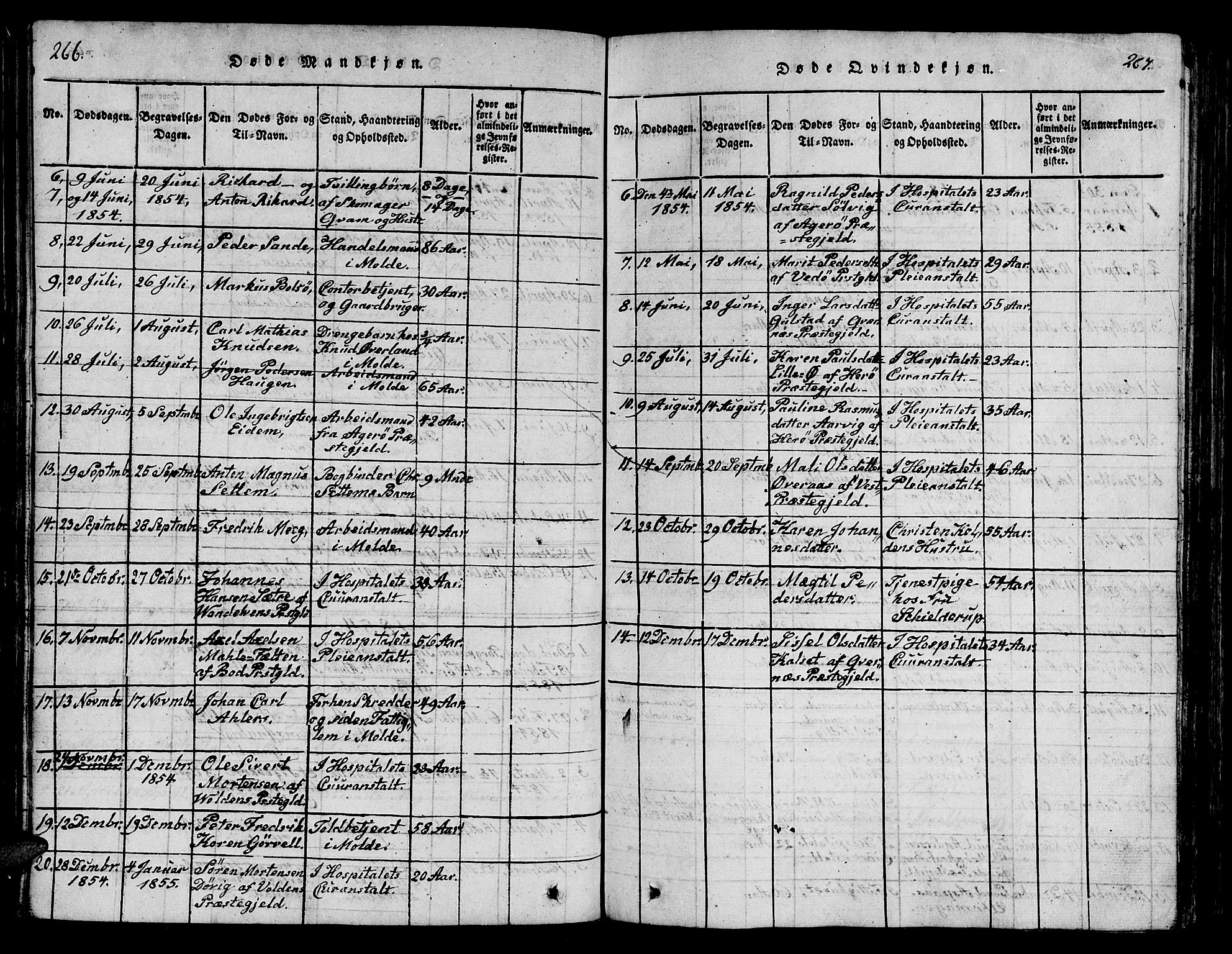 Ministerialprotokoller, klokkerbøker og fødselsregistre - Møre og Romsdal, AV/SAT-A-1454/558/L0700: Parish register (copy) no. 558C01, 1818-1868, p. 266-267