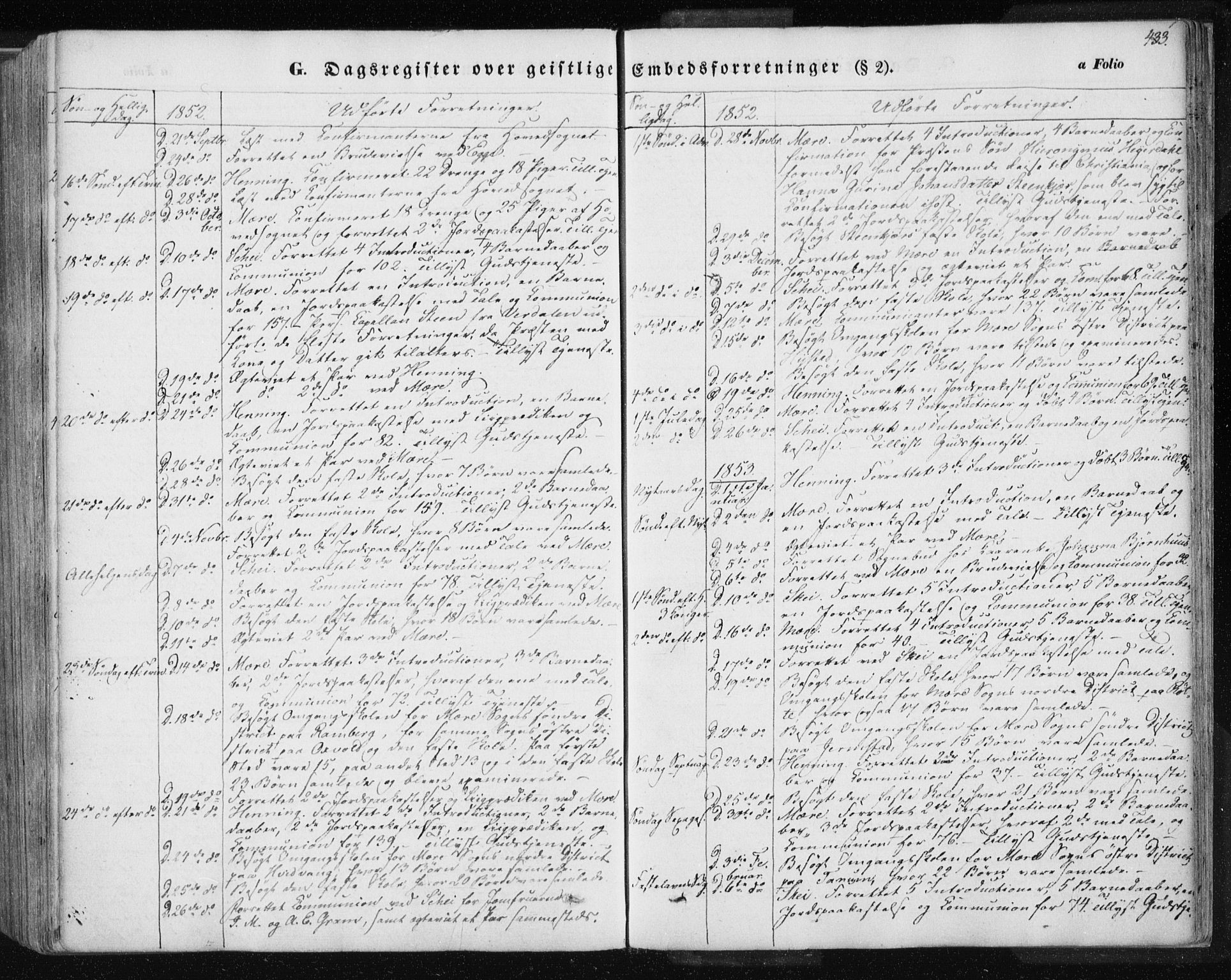 Ministerialprotokoller, klokkerbøker og fødselsregistre - Nord-Trøndelag, SAT/A-1458/735/L0342: Parish register (official) no. 735A07 /1, 1849-1862, p. 433