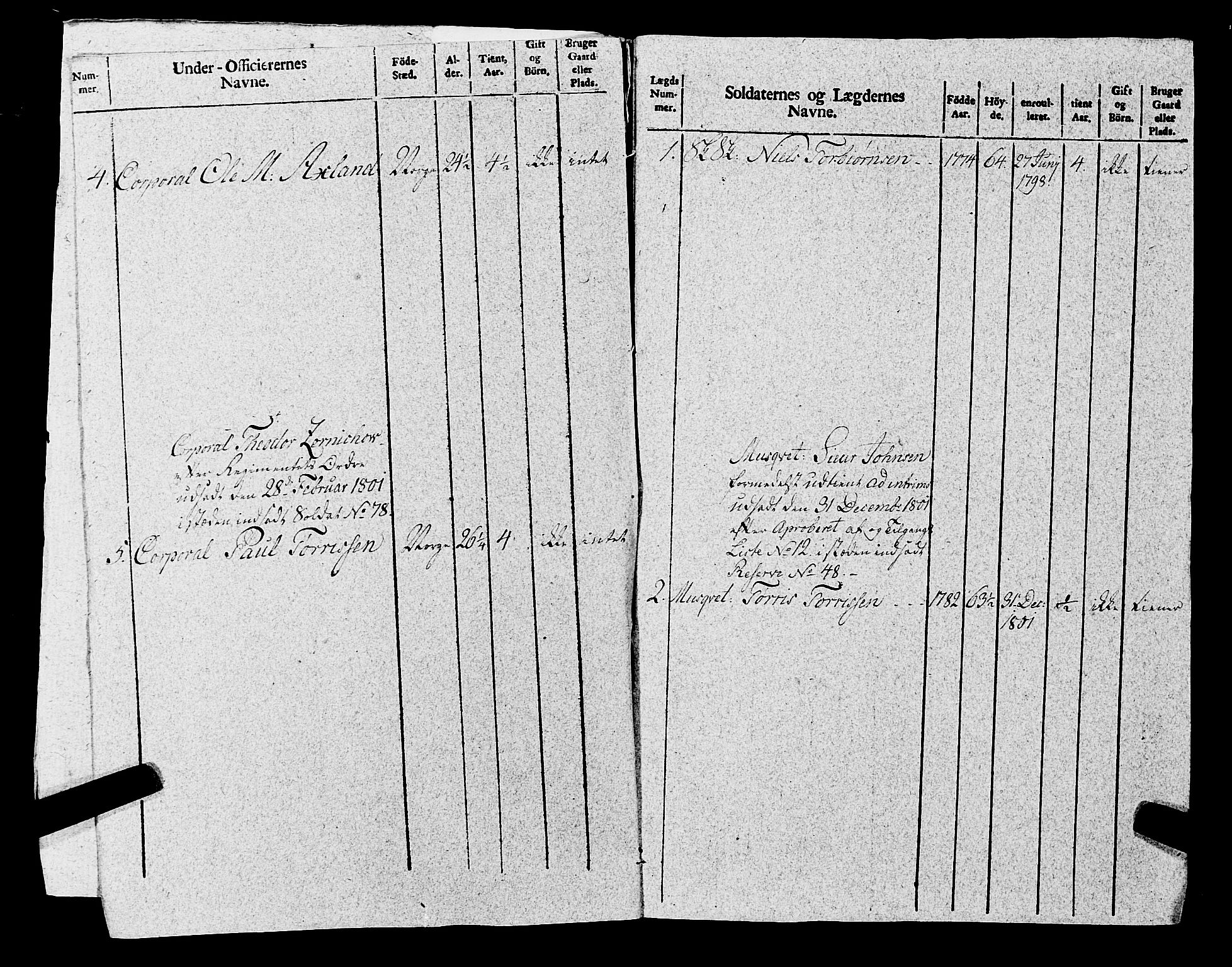 Fylkesmannen i Rogaland, AV/SAST-A-101928/99/3/325/325CA, 1655-1832, p. 8682