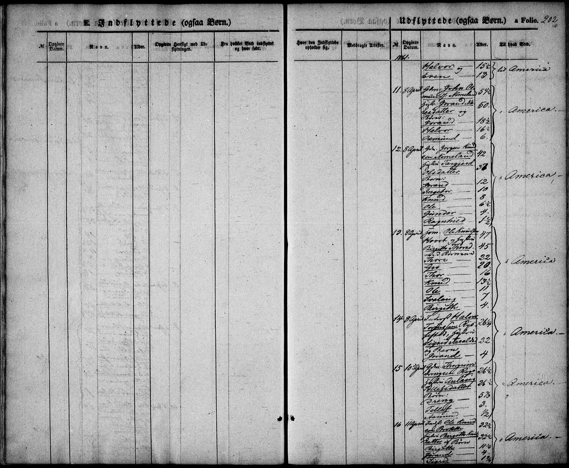 Valle sokneprestkontor, SAK/1111-0044/F/Fa/Fac/L0007: Parish register (official) no. A 7, 1854-1868, p. 202
