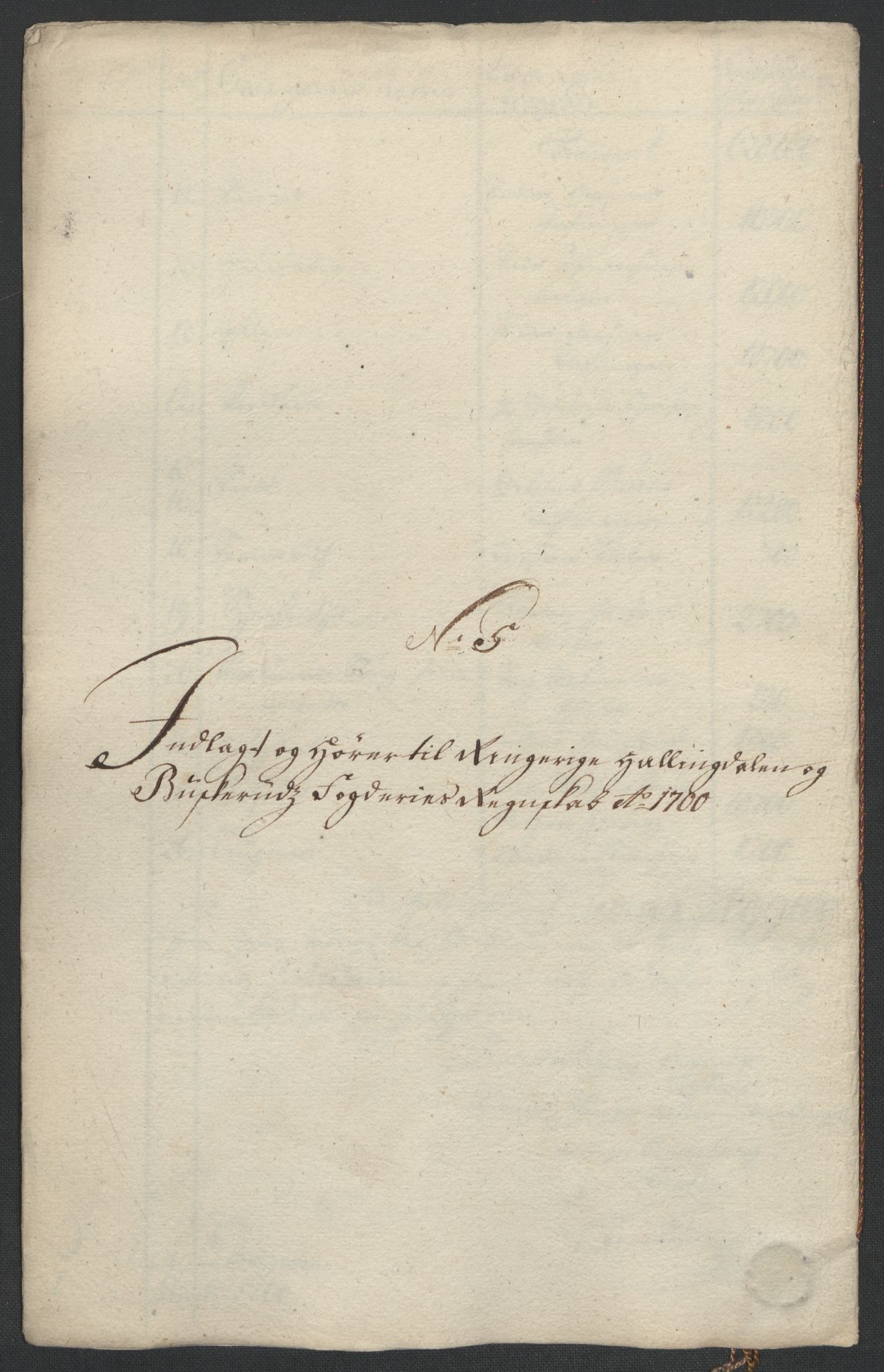 Rentekammeret inntil 1814, Reviderte regnskaper, Fogderegnskap, RA/EA-4092/R22/L1457: Fogderegnskap Ringerike, Hallingdal og Buskerud, 1700, p. 93
