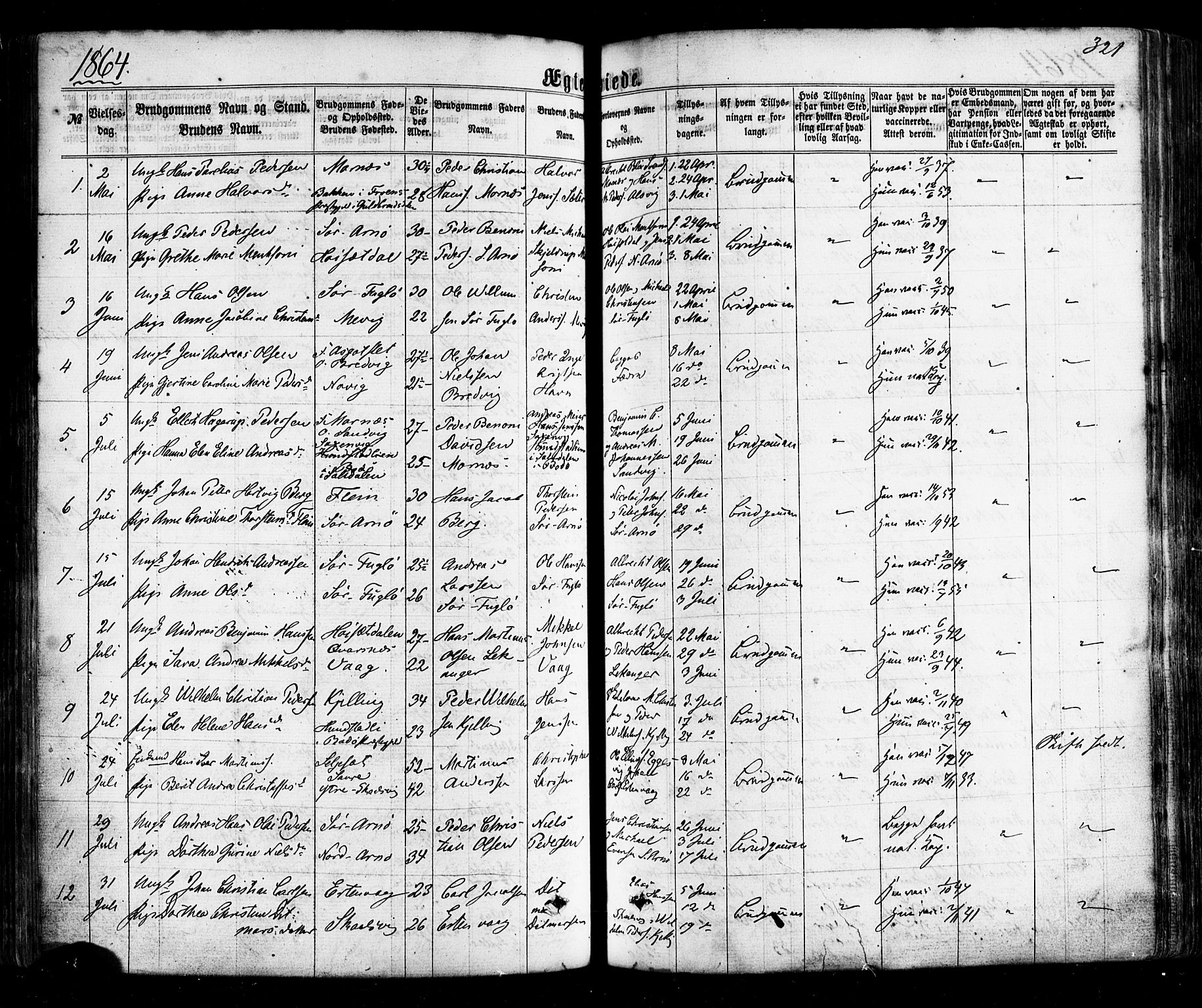 Ministerialprotokoller, klokkerbøker og fødselsregistre - Nordland, SAT/A-1459/805/L0098: Parish register (official) no. 805A05, 1862-1879, p. 321