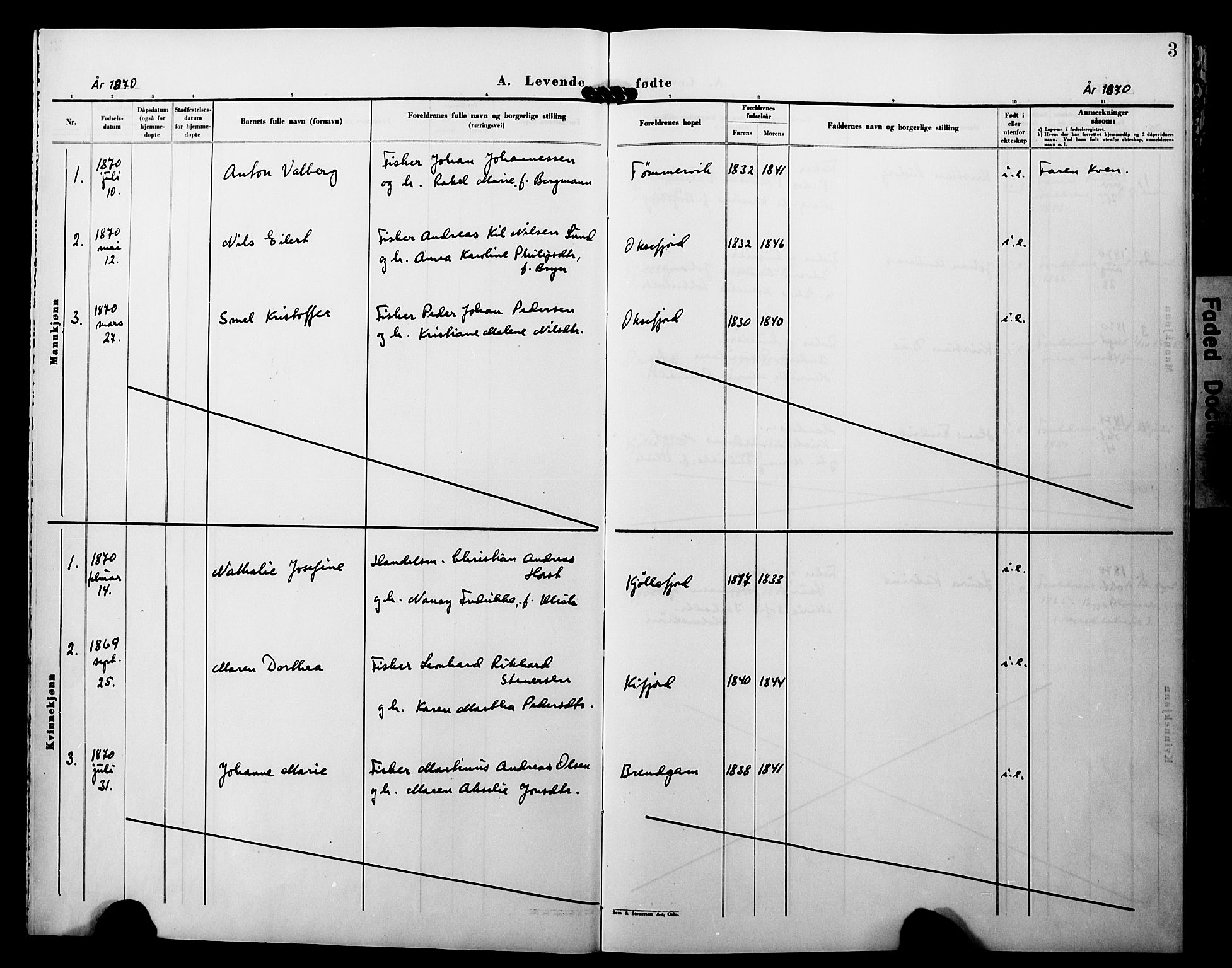 Lebesby sokneprestkontor, AV/SATØ-S-1353/H/Ha/L0005kirke: Parish register (official) no. 5, 1870-1902, p. 3