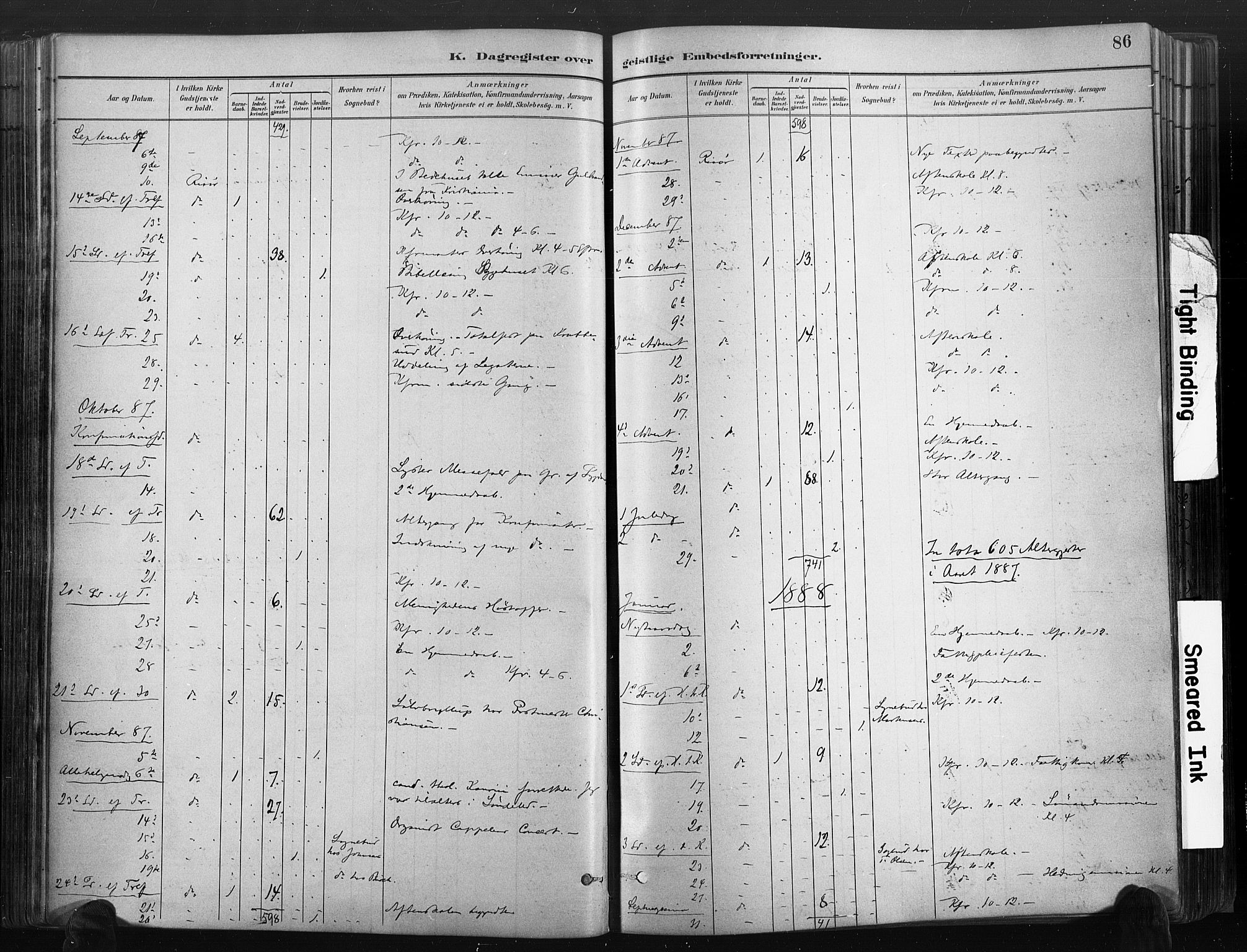 Risør sokneprestkontor, SAK/1111-0035/F/Fa/L0006: Parish register (official) no. A 6, 1883-1908, p. 86