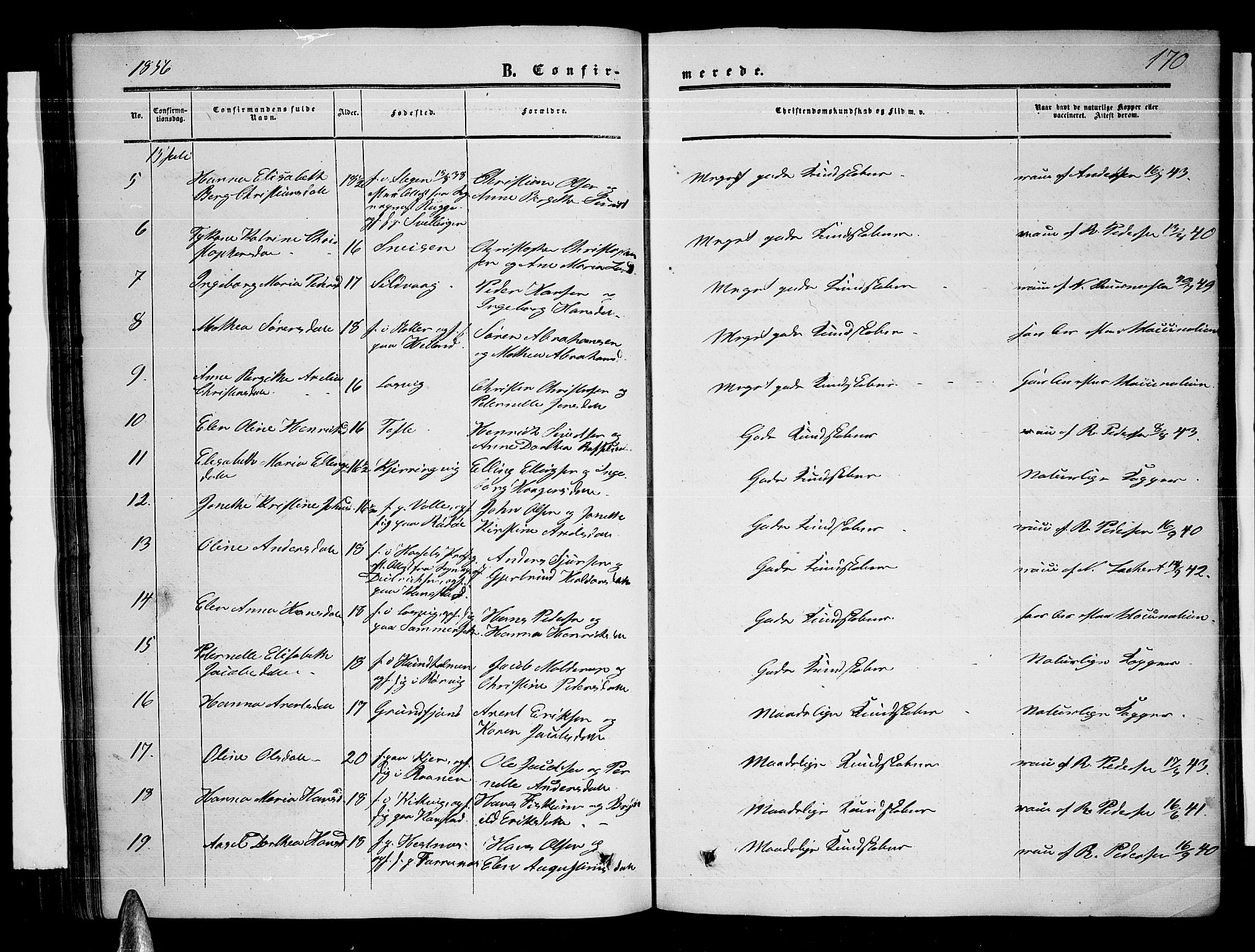 Ministerialprotokoller, klokkerbøker og fødselsregistre - Nordland, AV/SAT-A-1459/872/L1046: Parish register (copy) no. 872C02, 1852-1879, p. 170