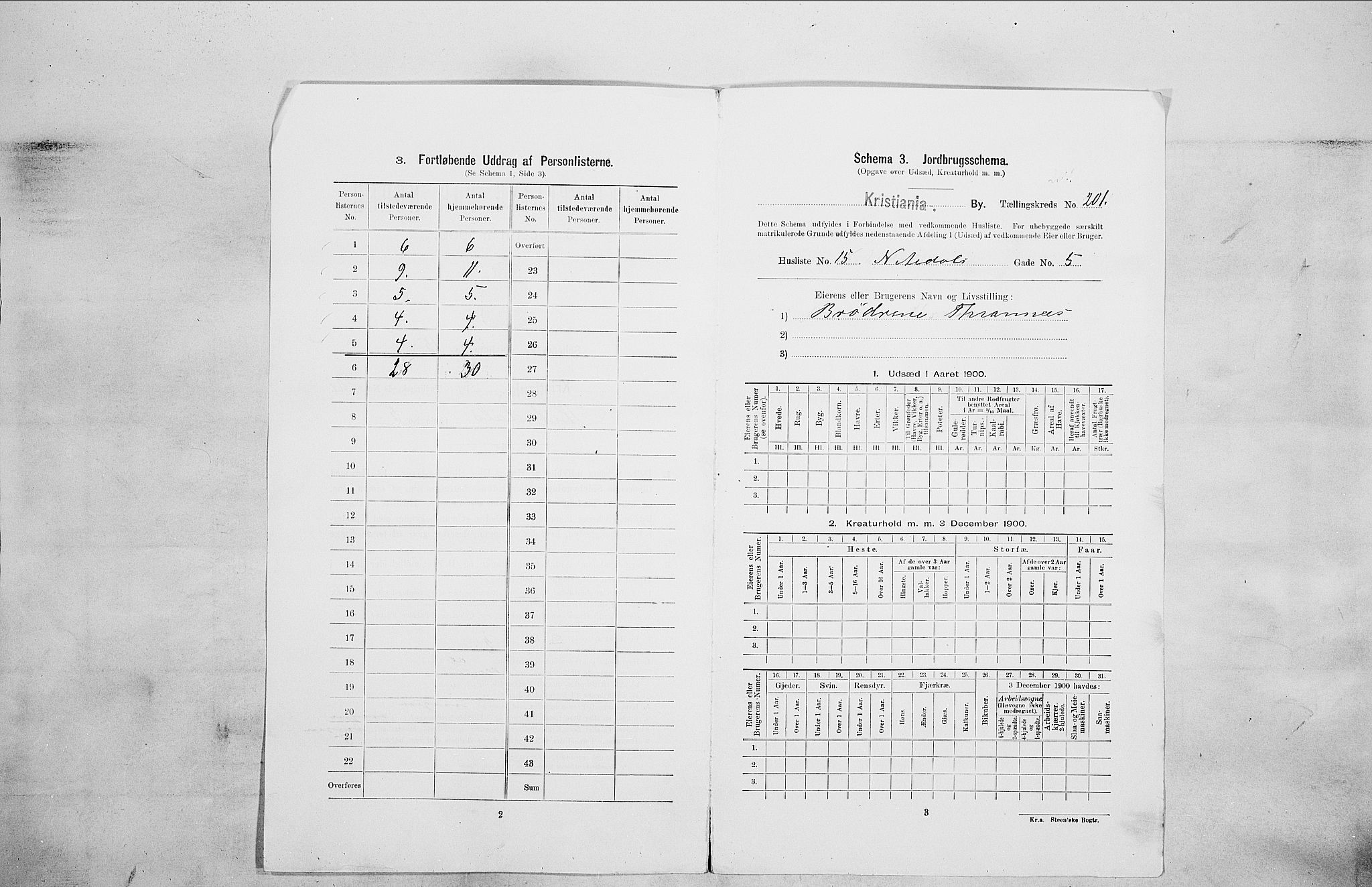 SAO, 1900 census for Kristiania, 1900, p. 64476