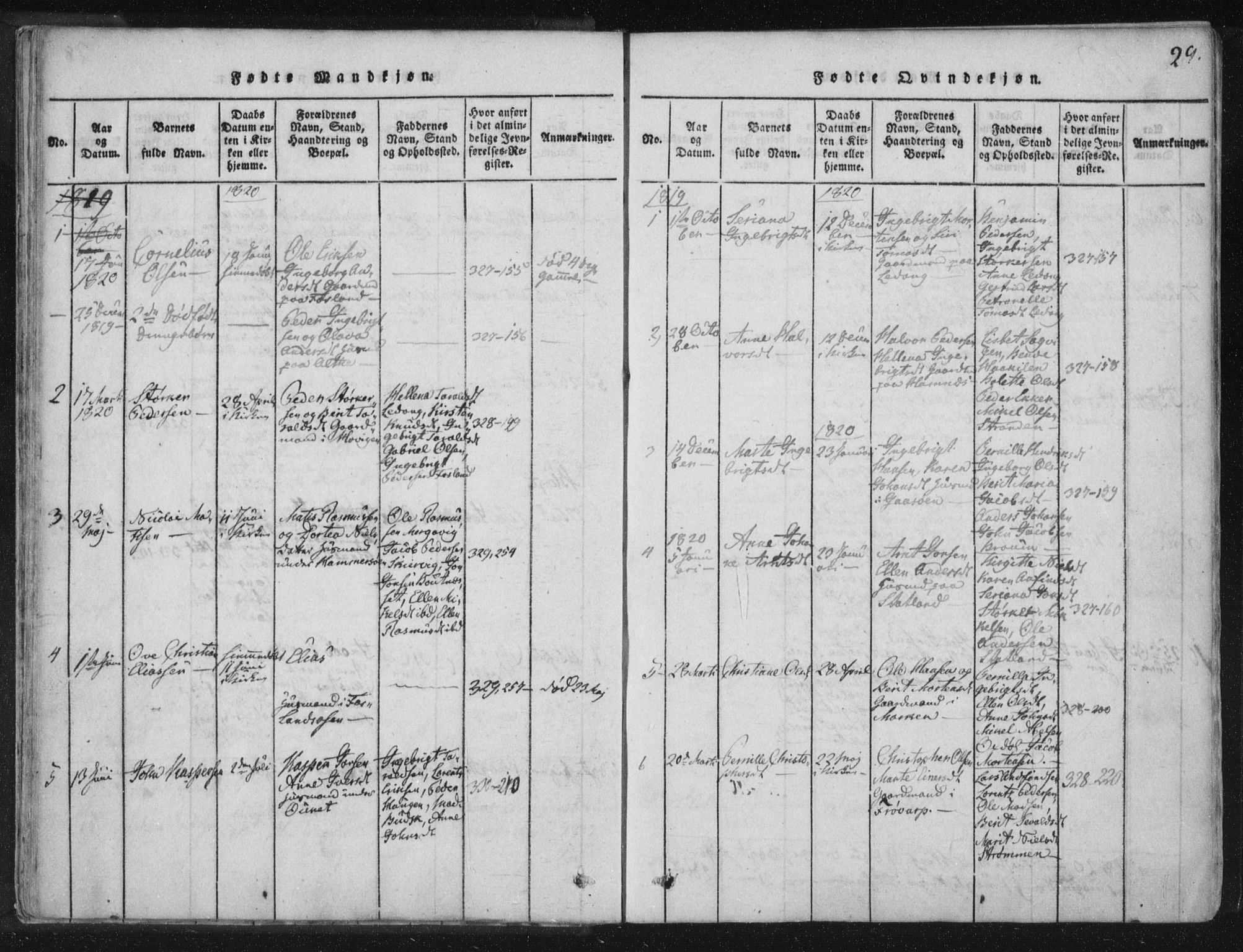 Ministerialprotokoller, klokkerbøker og fødselsregistre - Nord-Trøndelag, SAT/A-1458/773/L0609: Parish register (official) no. 773A03 /2, 1815-1830, p. 29