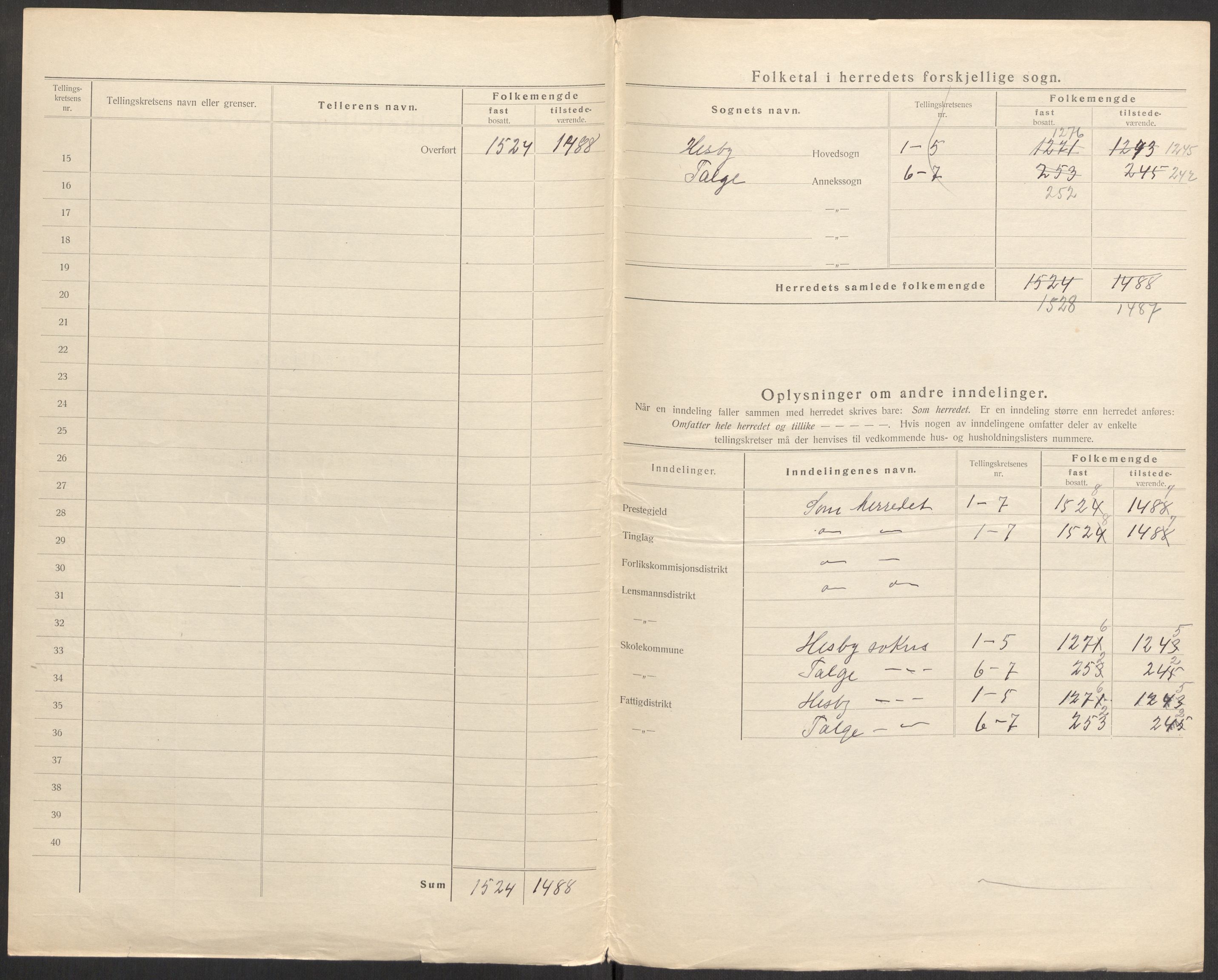 SAST, 1920 census for Finnøy, 1920, p. 7