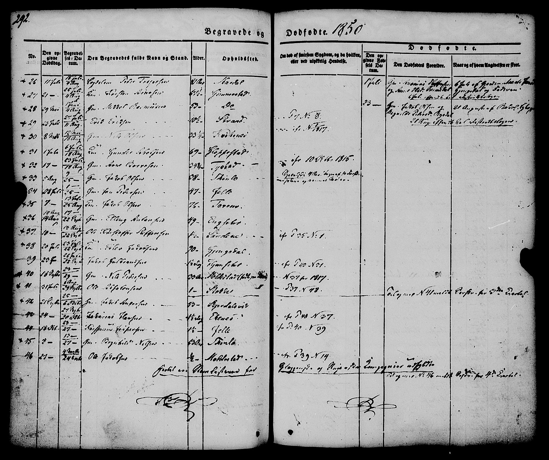 Gloppen sokneprestembete, SAB/A-80101/H/Haa/Haaa/L0008: Parish register (official) no. A 8, 1837-1855, p. 292