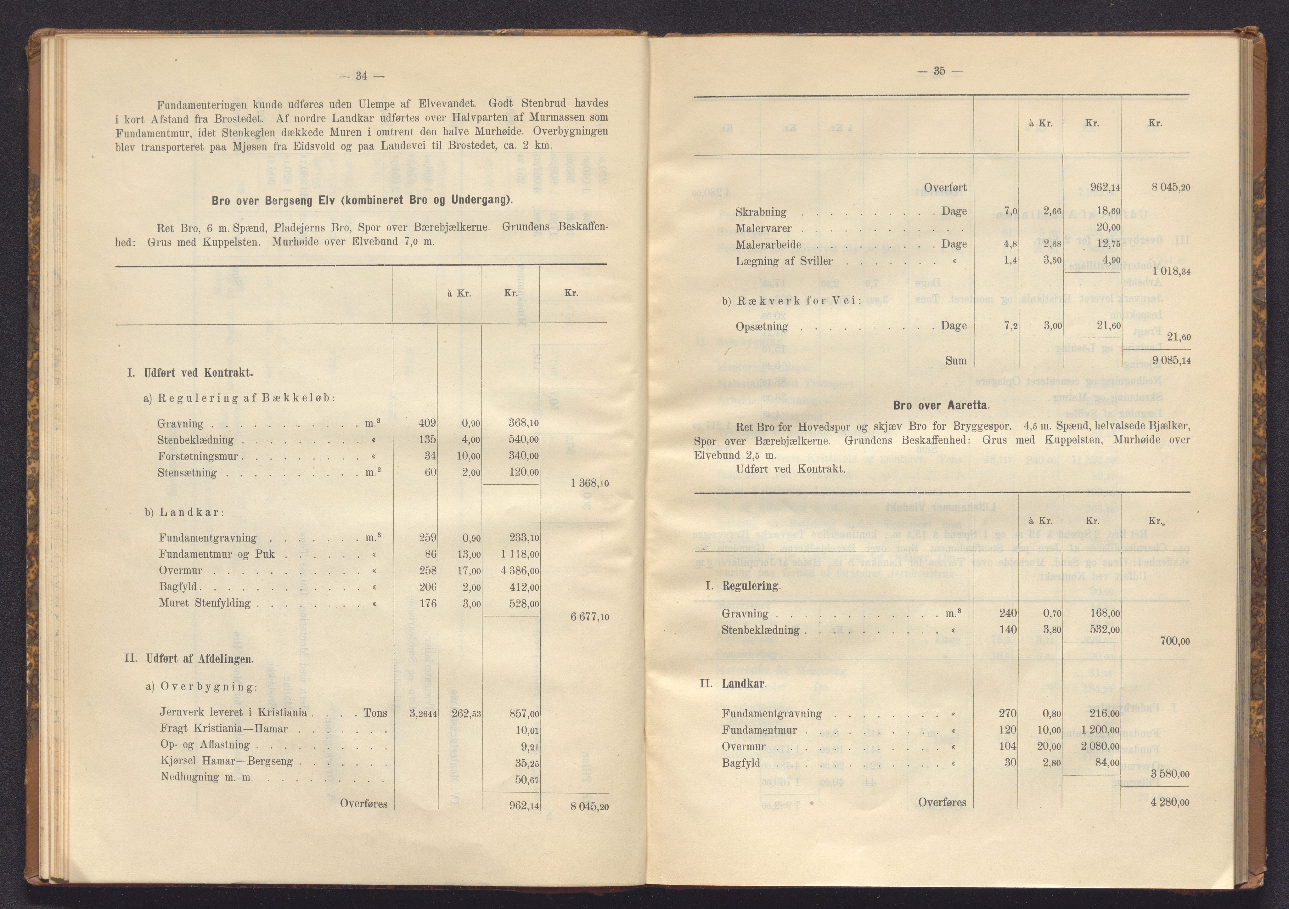 Norges Statsbaner Bibliotek (NSB), AV/SAKO-A-355/E/Ea/L0161/0006: Jernbanedrift (656.2) / Dovrebanen. Avslutningsrapport for jernbaneanlegg Hamar - Sel, 1898, p. 34-35