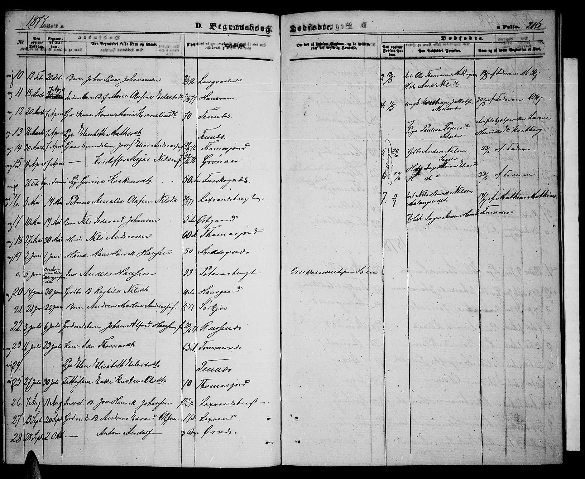 Balsfjord sokneprestembete, SATØ/S-1303/G/Ga/L0006klokker: Parish register (copy) no. 6, 1863-1878, p. 216