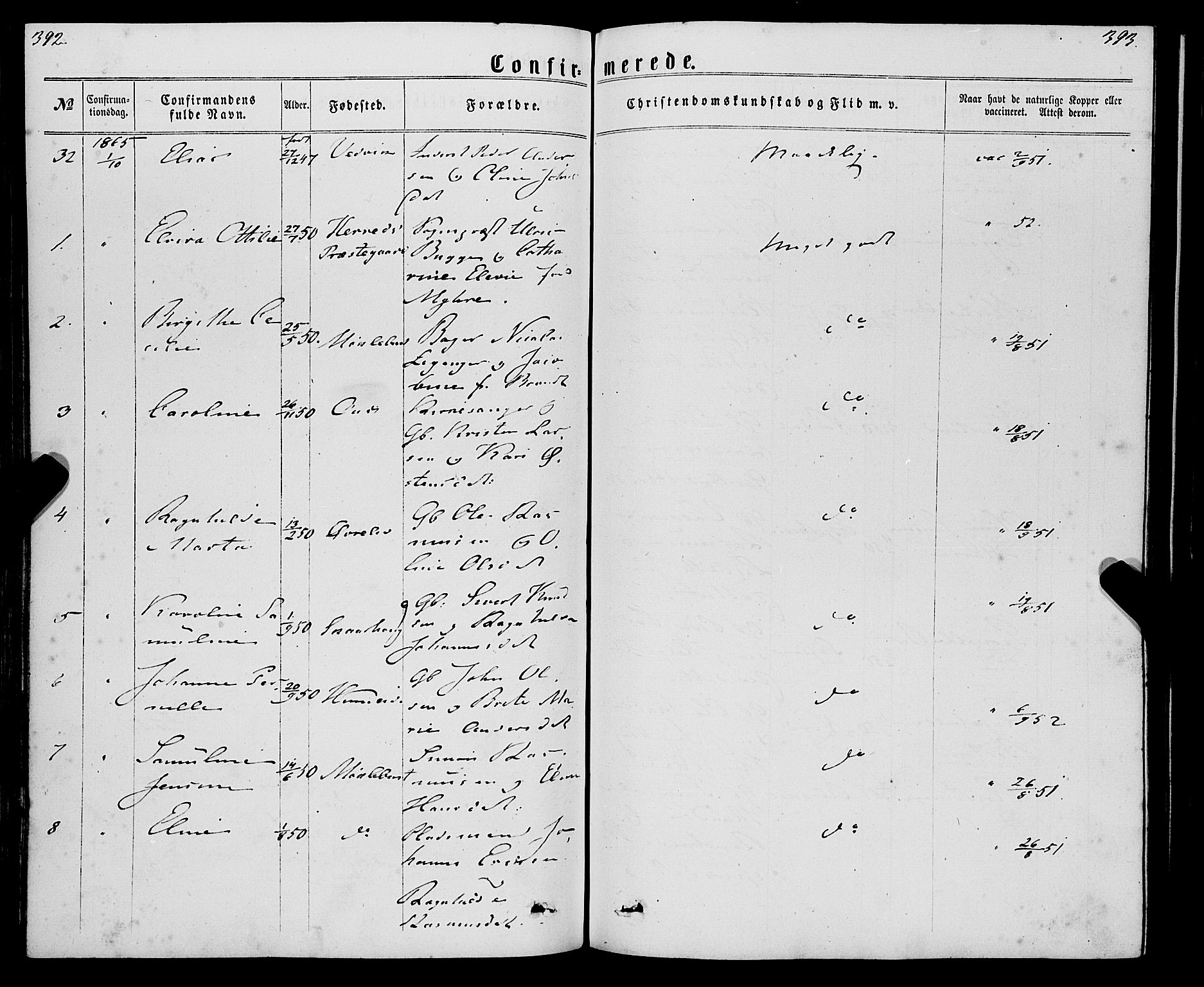 Eid sokneprestembete, AV/SAB-A-82301/H/Haa/Haaa/L0009: Parish register (official) no. A 9, 1861-1868, p. 392-393