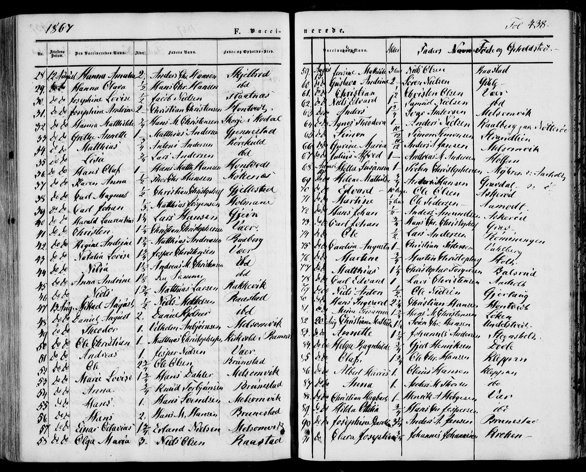 Stokke kirkebøker, SAKO/A-320/F/Fa/L0008: Parish register (official) no. I 8, 1858-1871, p. 438