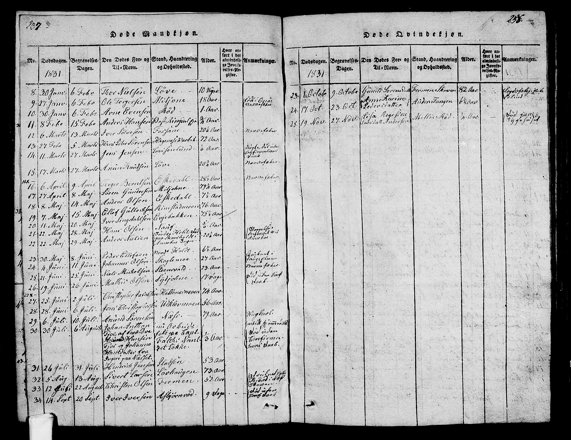 Hedrum kirkebøker, SAKO/A-344/G/Ga/L0003: Parish register (copy) no. I 3, 1817-1835, p. 237-238