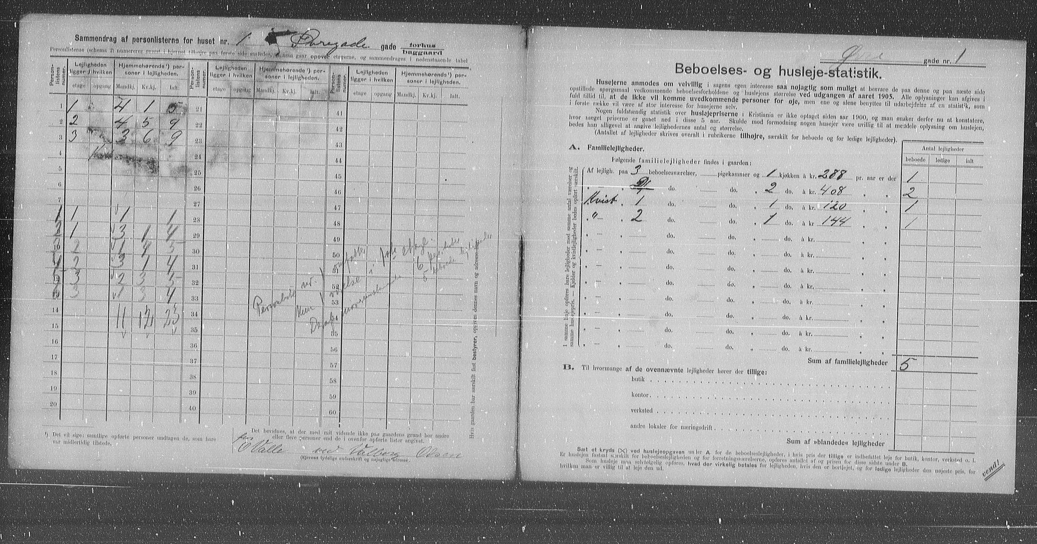 OBA, Municipal Census 1905 for Kristiania, 1905, p. 68202