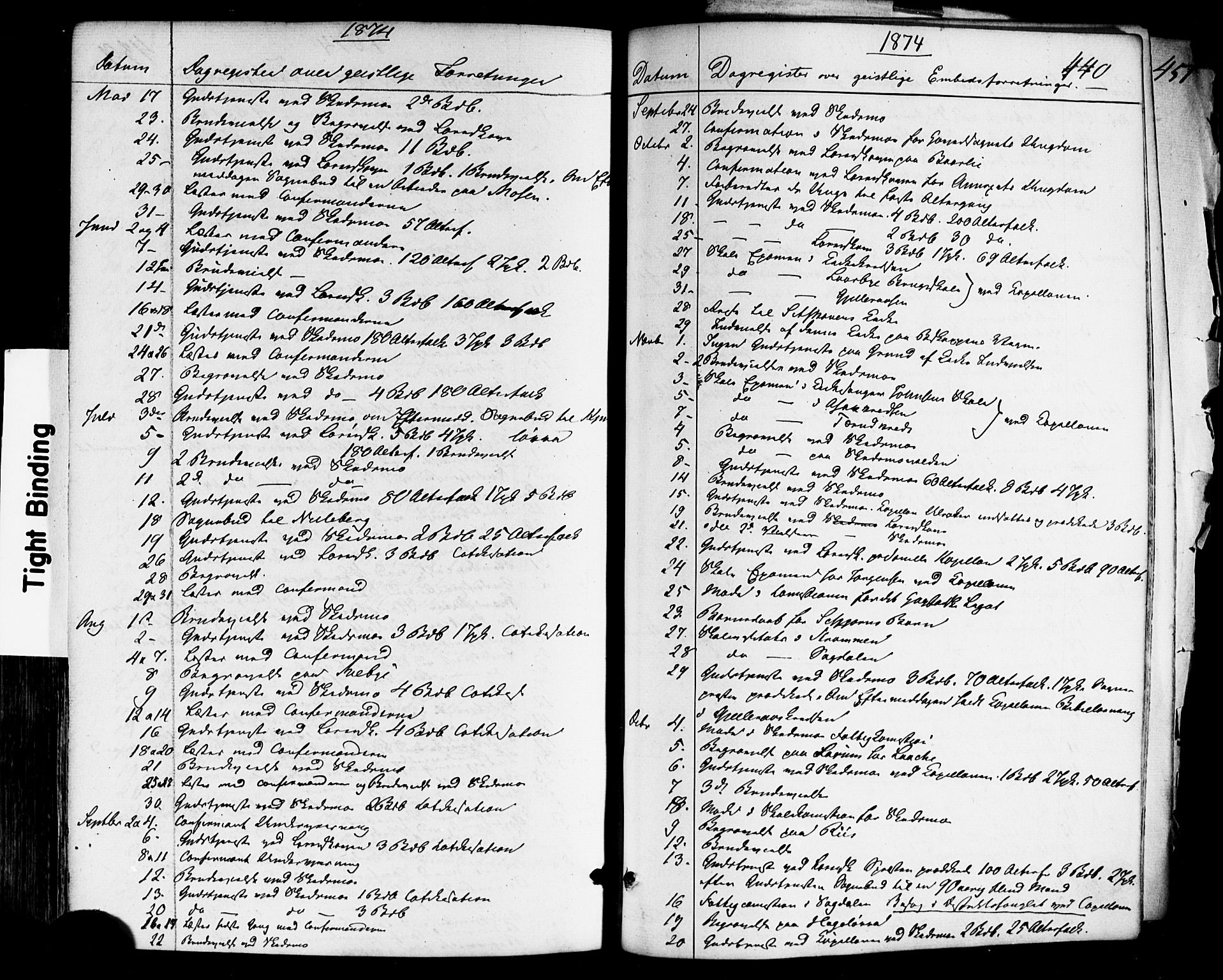 Skedsmo prestekontor Kirkebøker, AV/SAO-A-10033a/F/Fa/L0011: Parish register (official) no. I 11, 1866-1876, p. 440